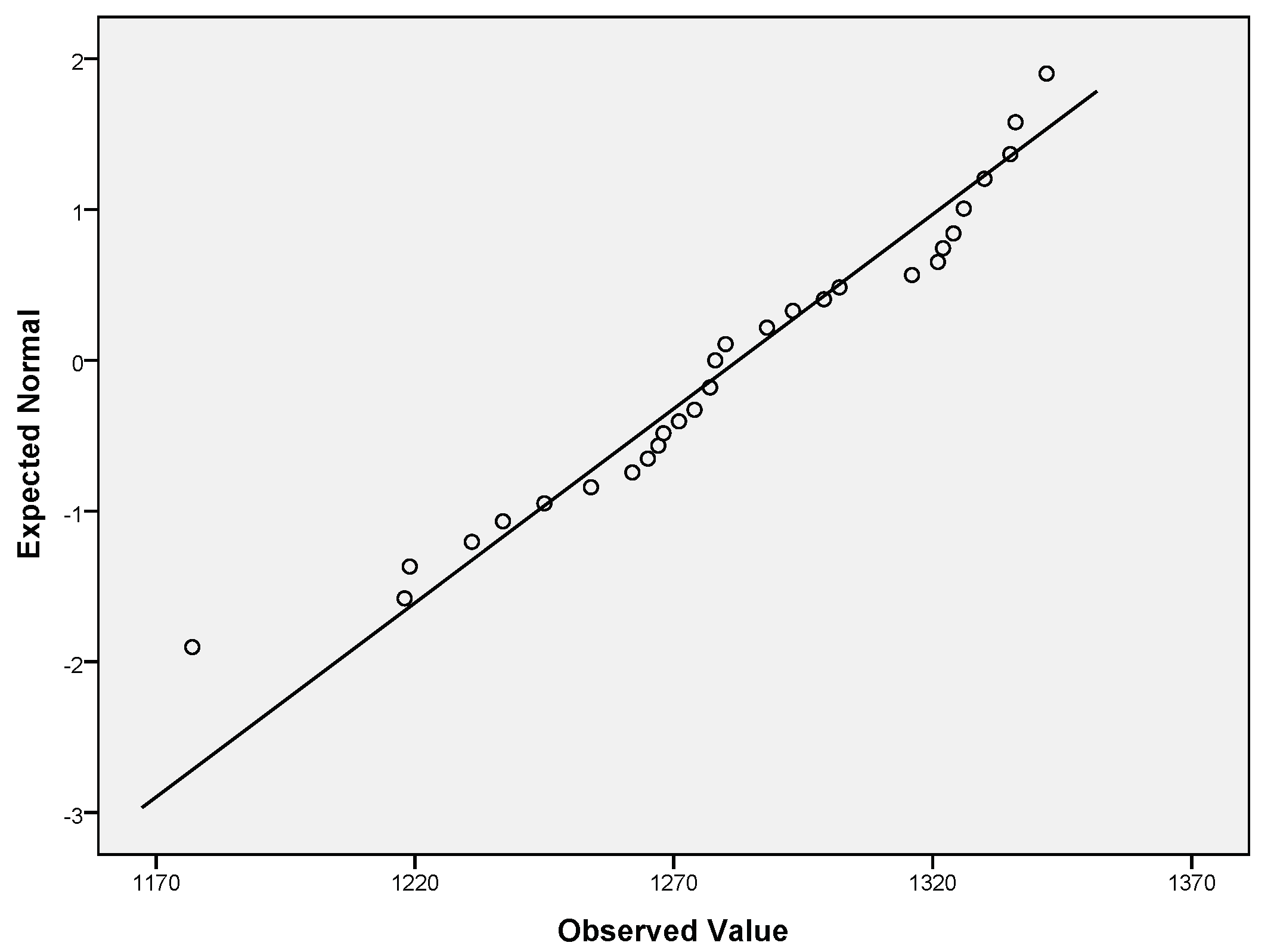 Mathematics 09 00681 g005 Mathematics 09 00681 g005
