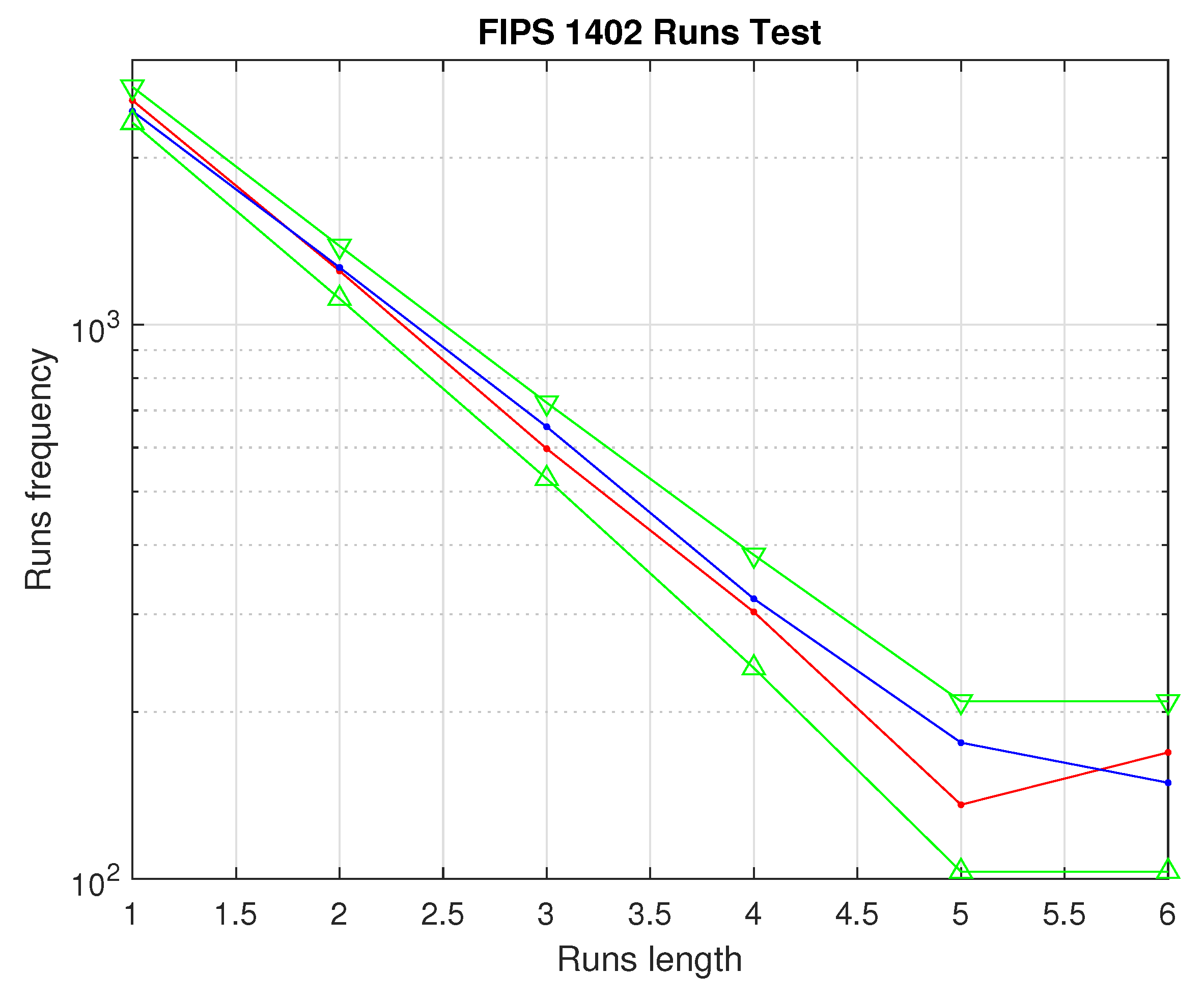 Mathematics 09 00687 g001 Mathematics 09 00687 g001