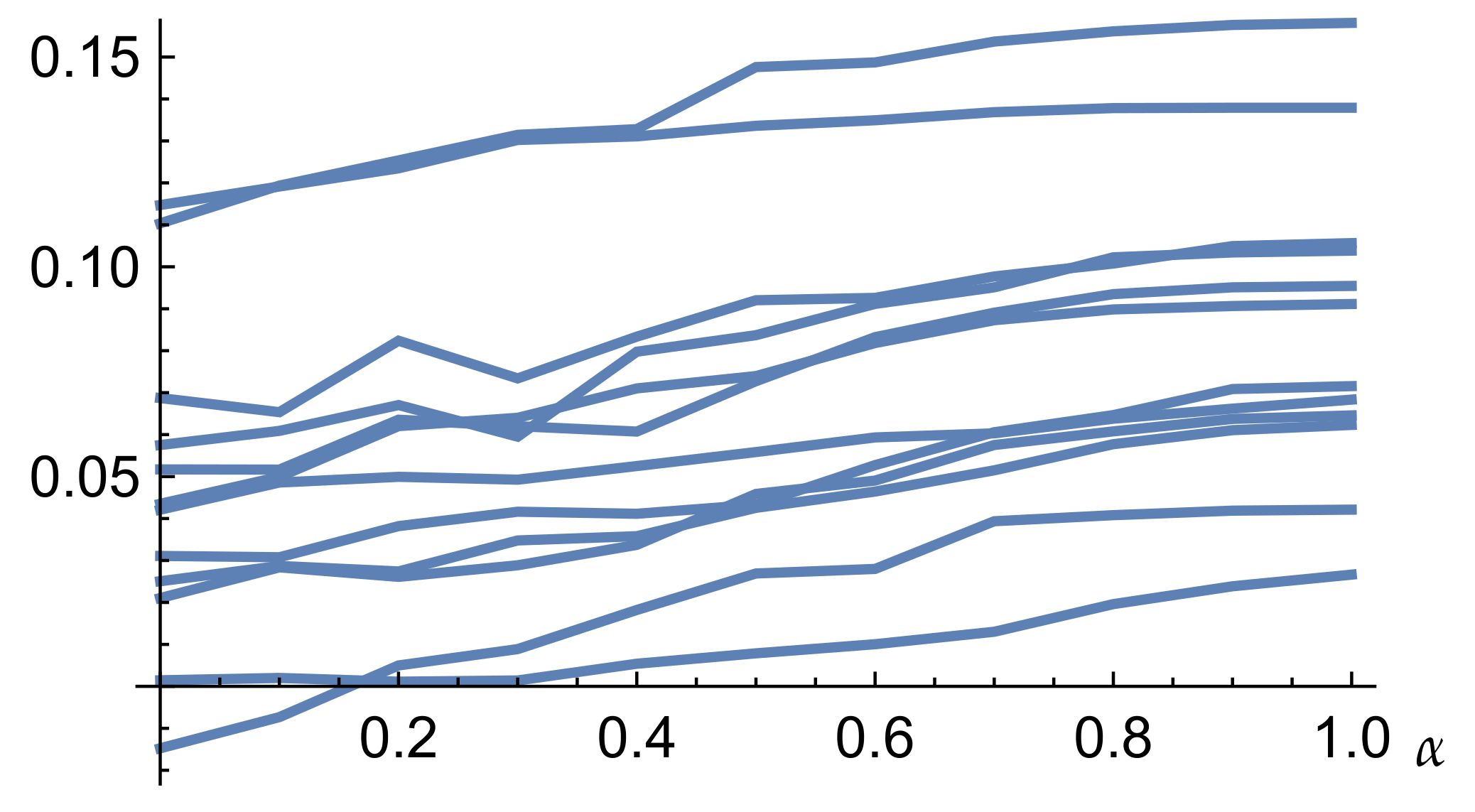 Mathematics 09 00692 g003 Mathematics 09 00692 g003