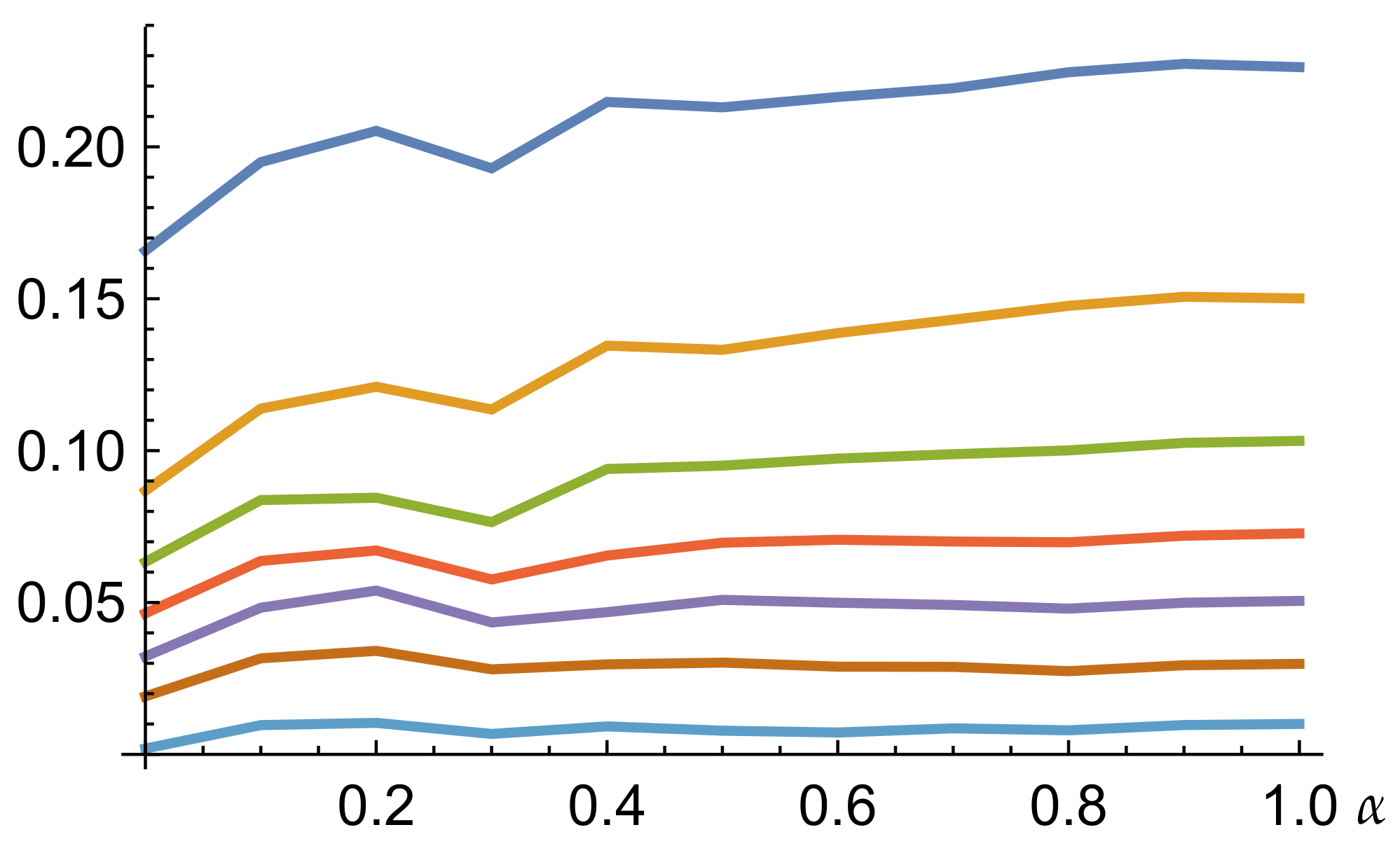 Mathematics 09 00692 g005 Mathematics 09 00692 g005