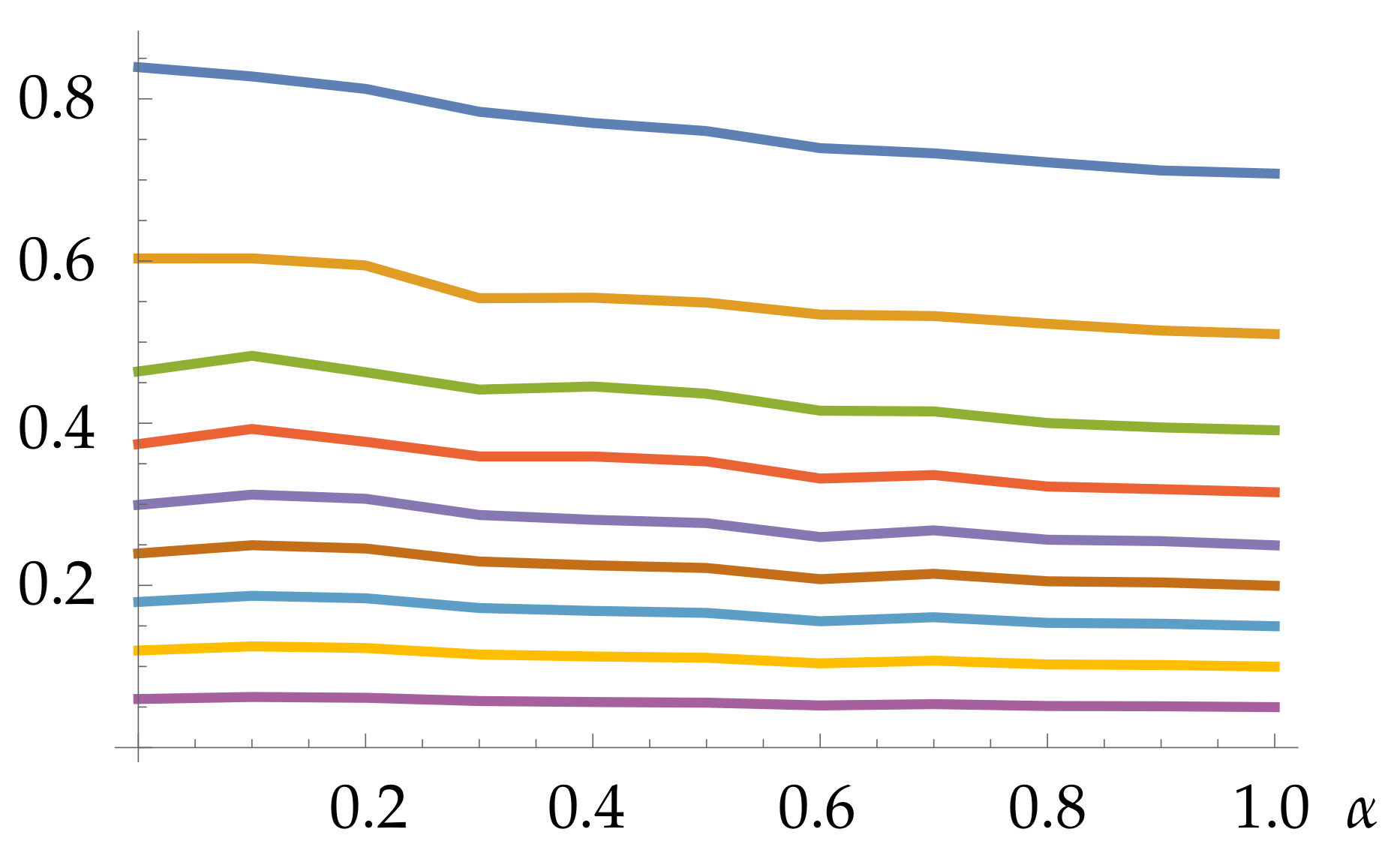 Mathematics 09 00692 g006 Mathematics 09 00692 g006