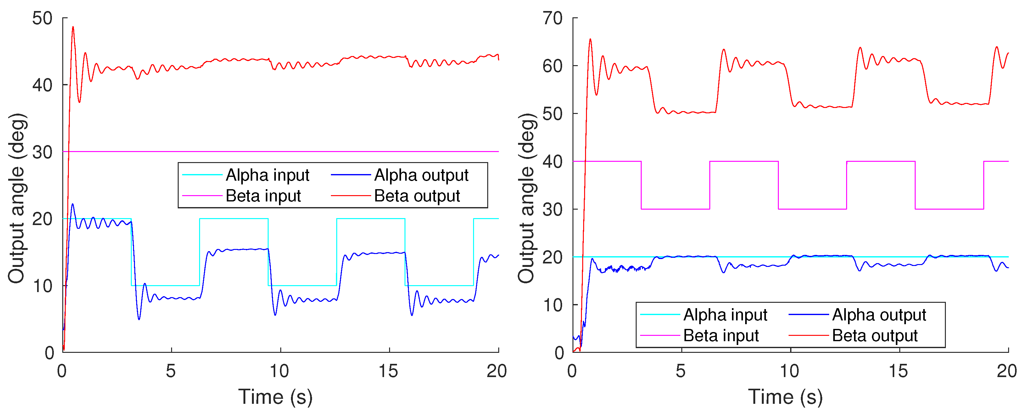 Mathematics 09 00702 g003 Mathematics 09 00702 g003