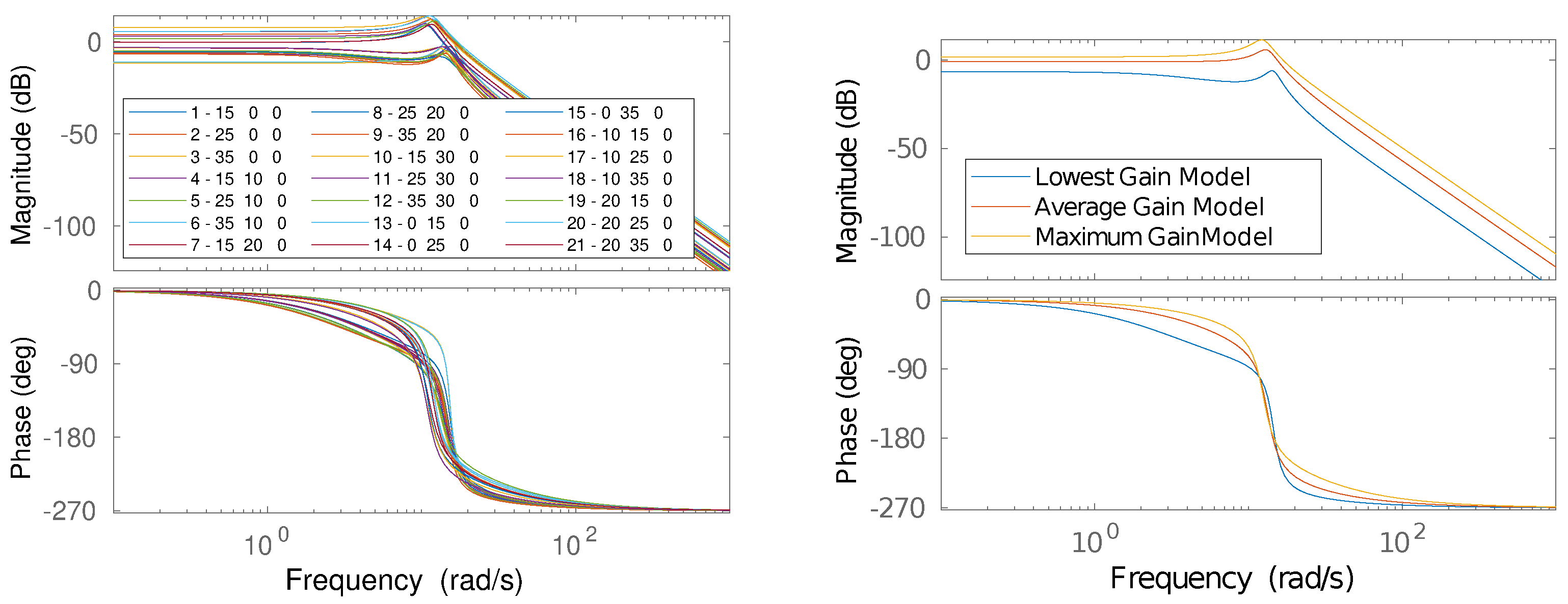 Mathematics 09 00702 g005 Mathematics 09 00702 g005