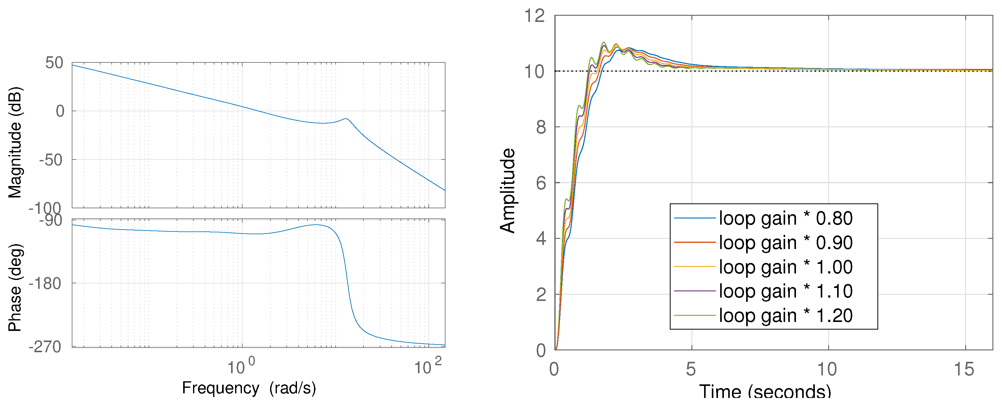 Mathematics 09 00702 g007 Mathematics 09 00702 g007
