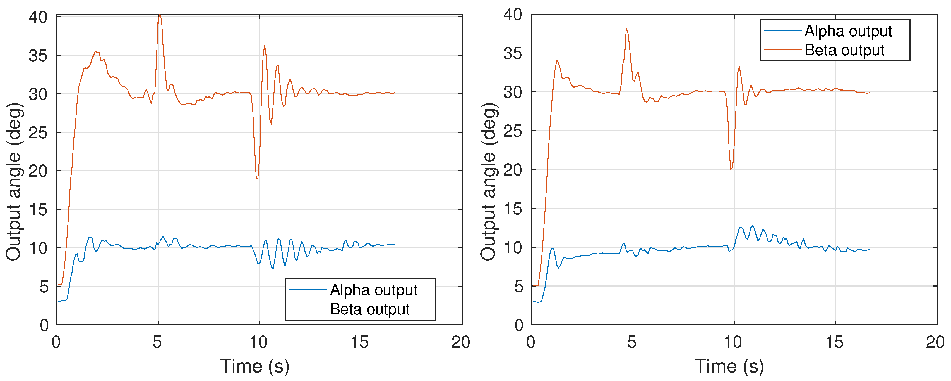 Mathematics 09 00702 g011 Mathematics 09 00702 g011
