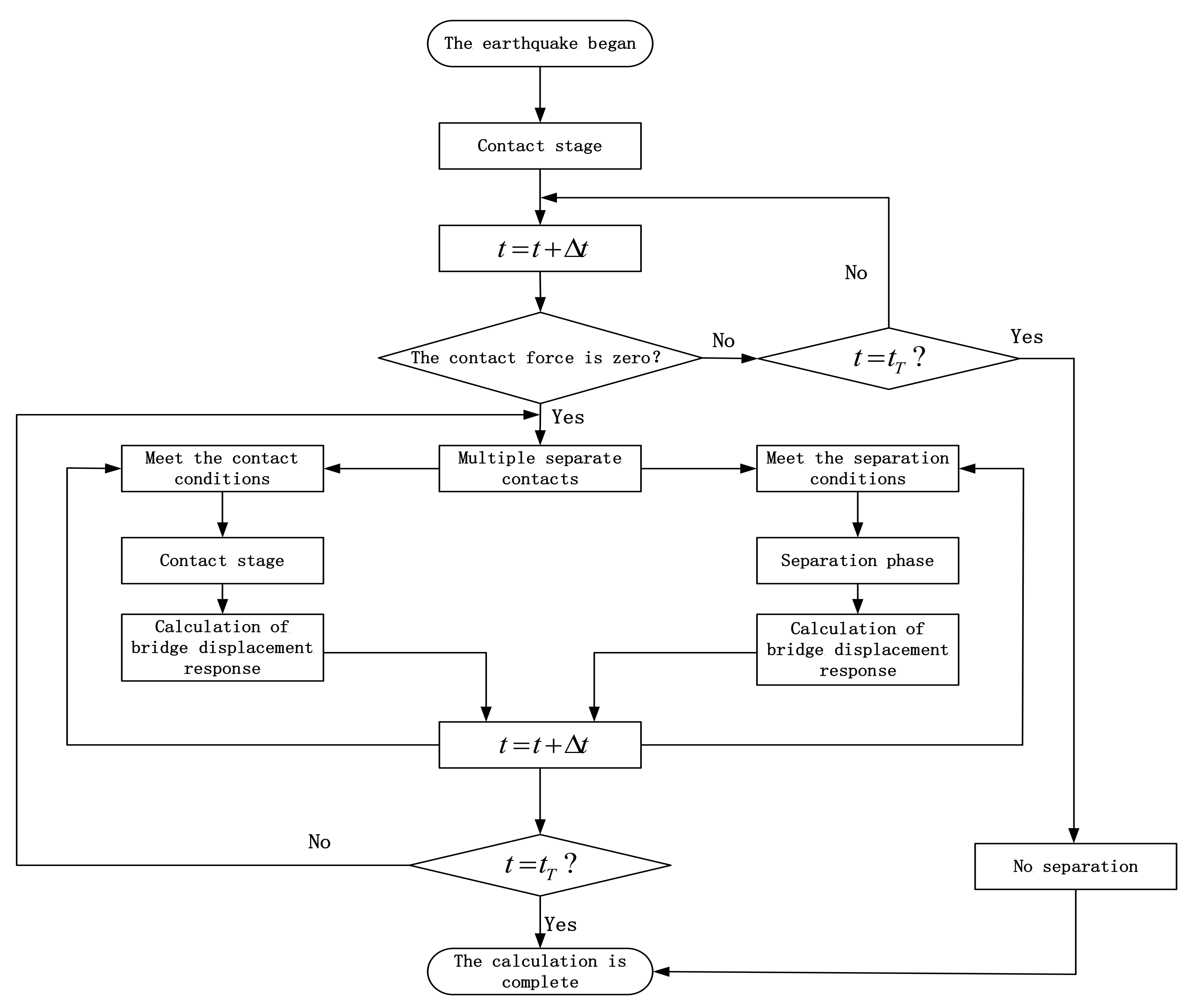 Mathematics 09 00704 g003