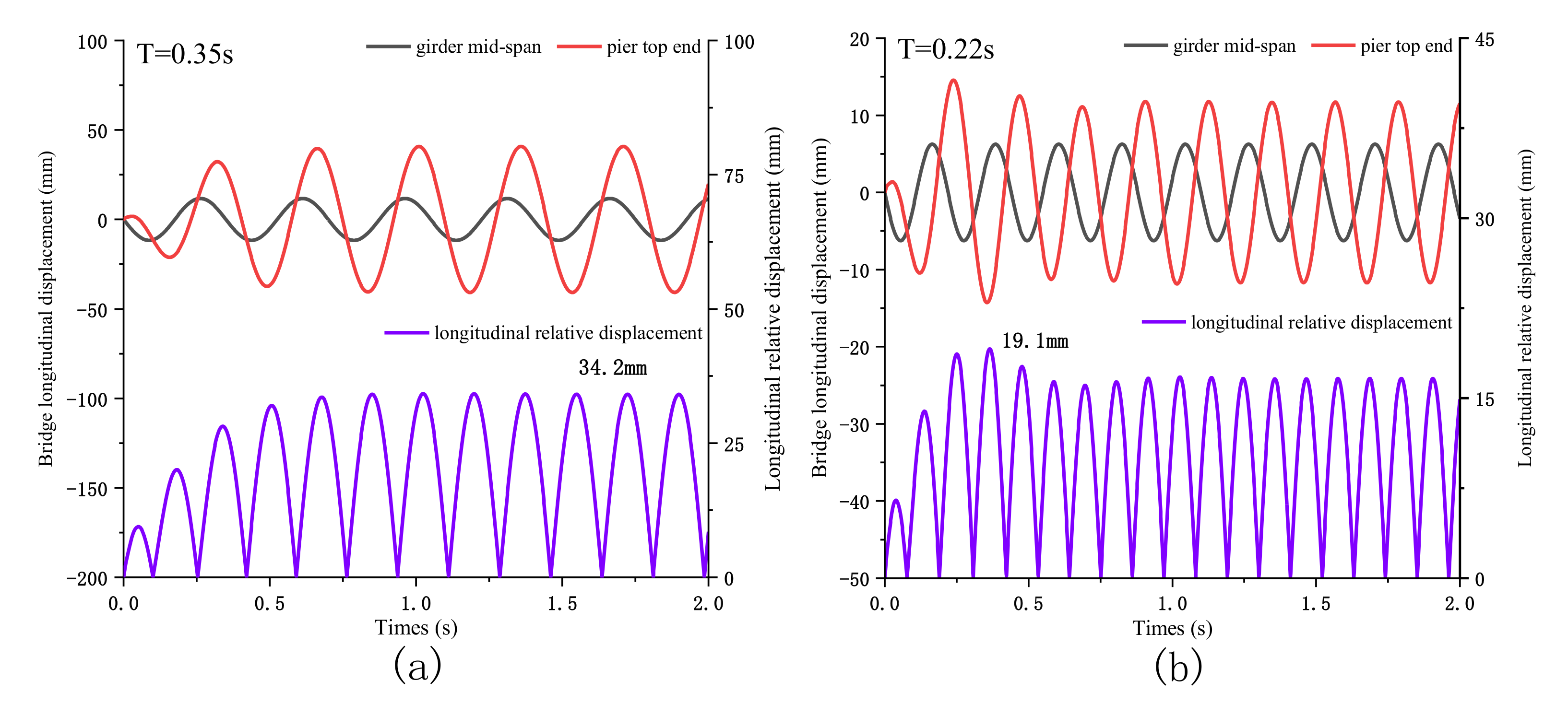 Mathematics 09 00704 g004