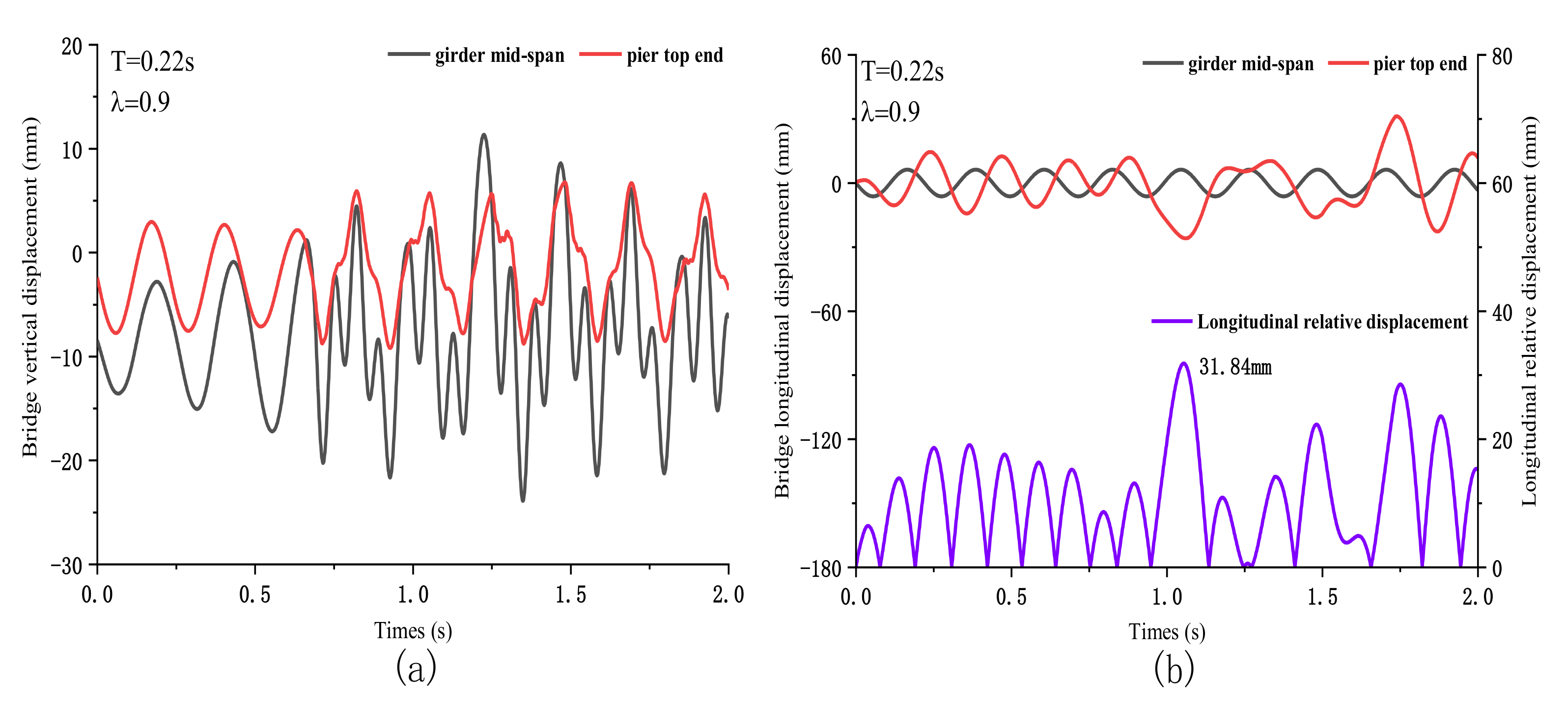 Mathematics 09 00704 g005