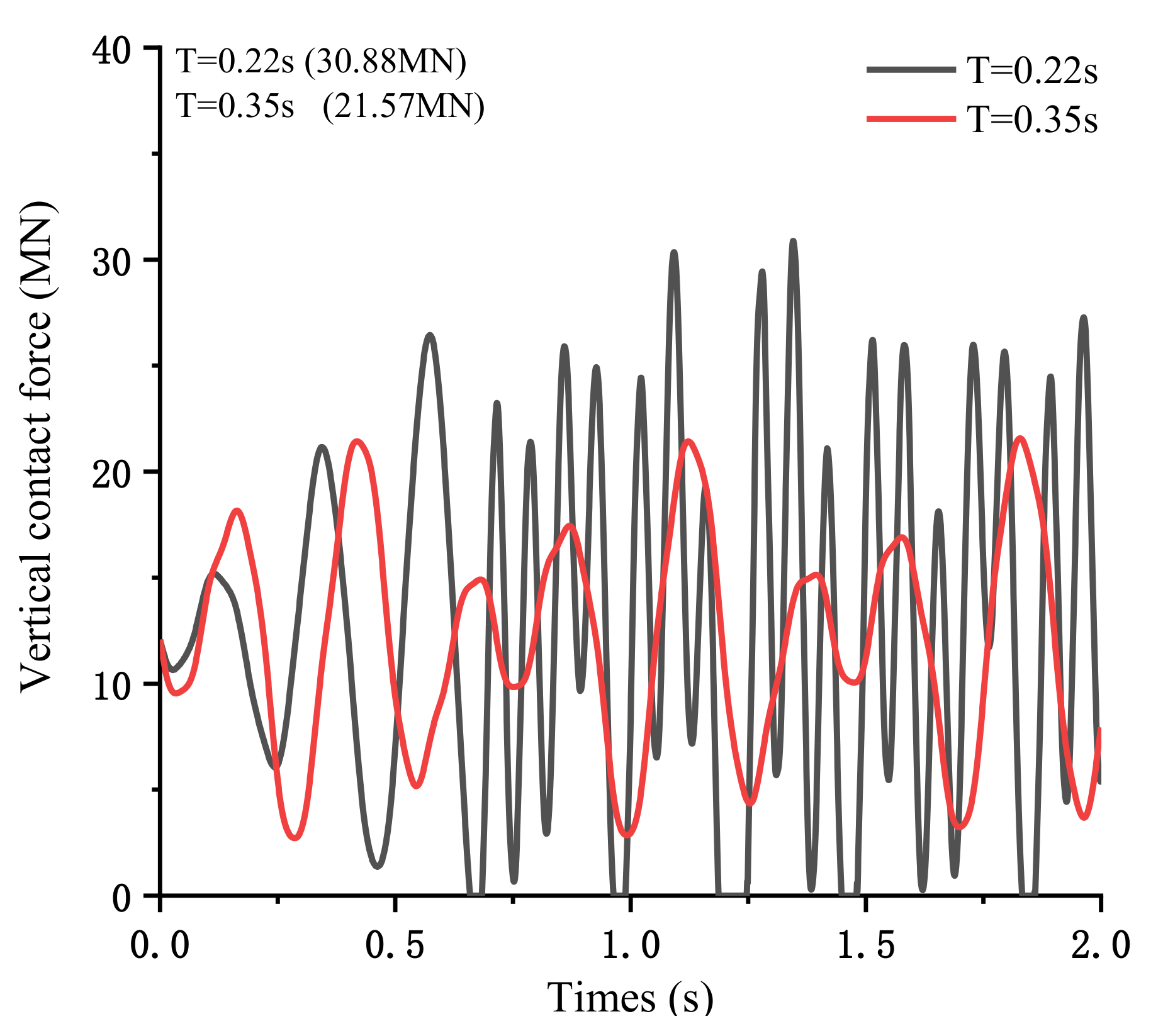 Mathematics 09 00704 g006