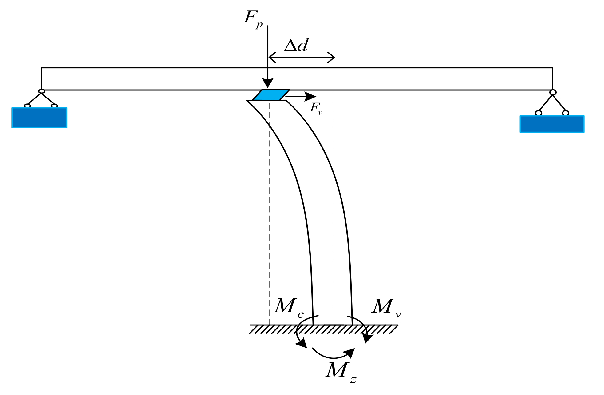 Mathematics 09 00704 g007