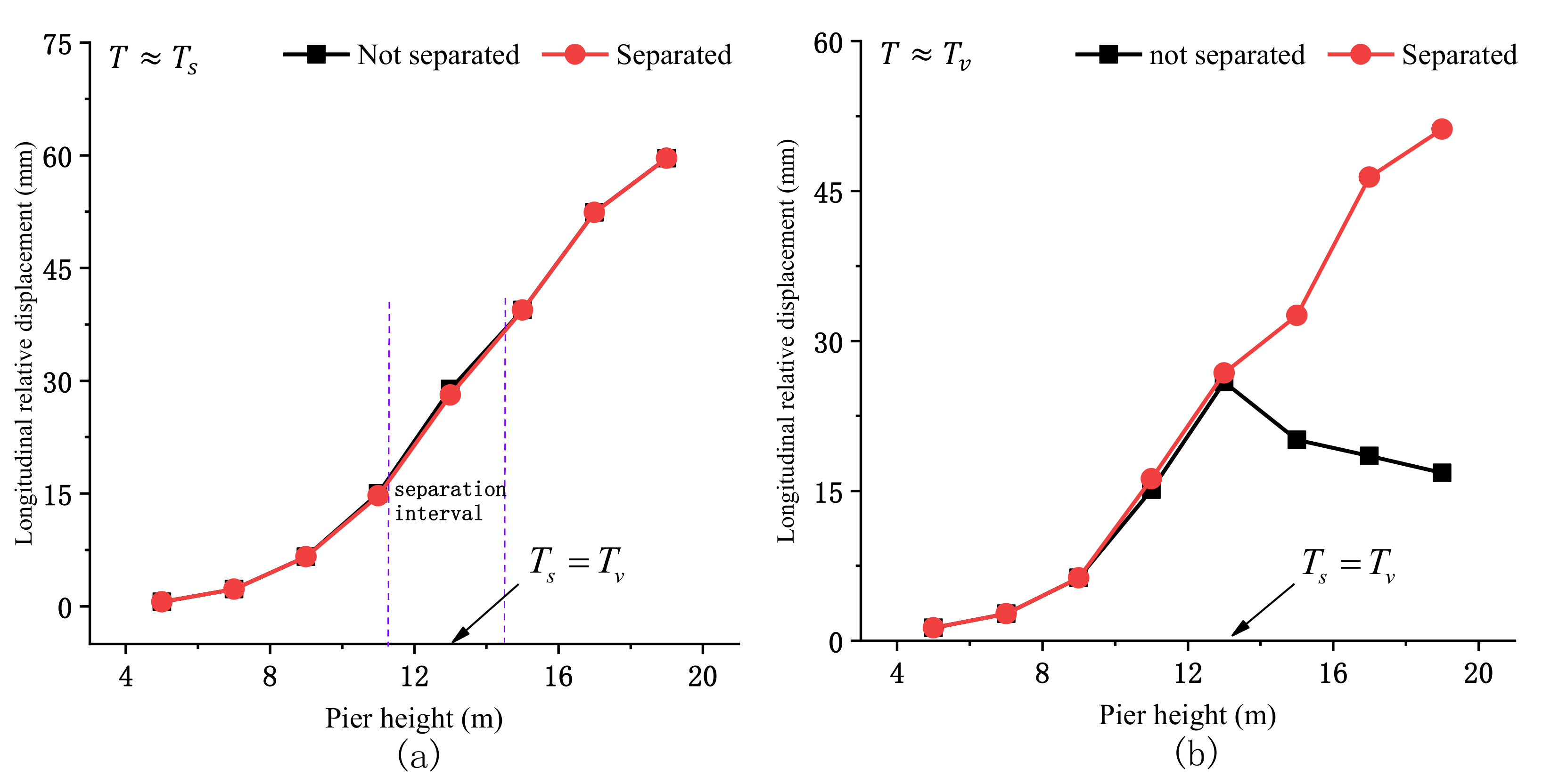 Mathematics 09 00704 g009
