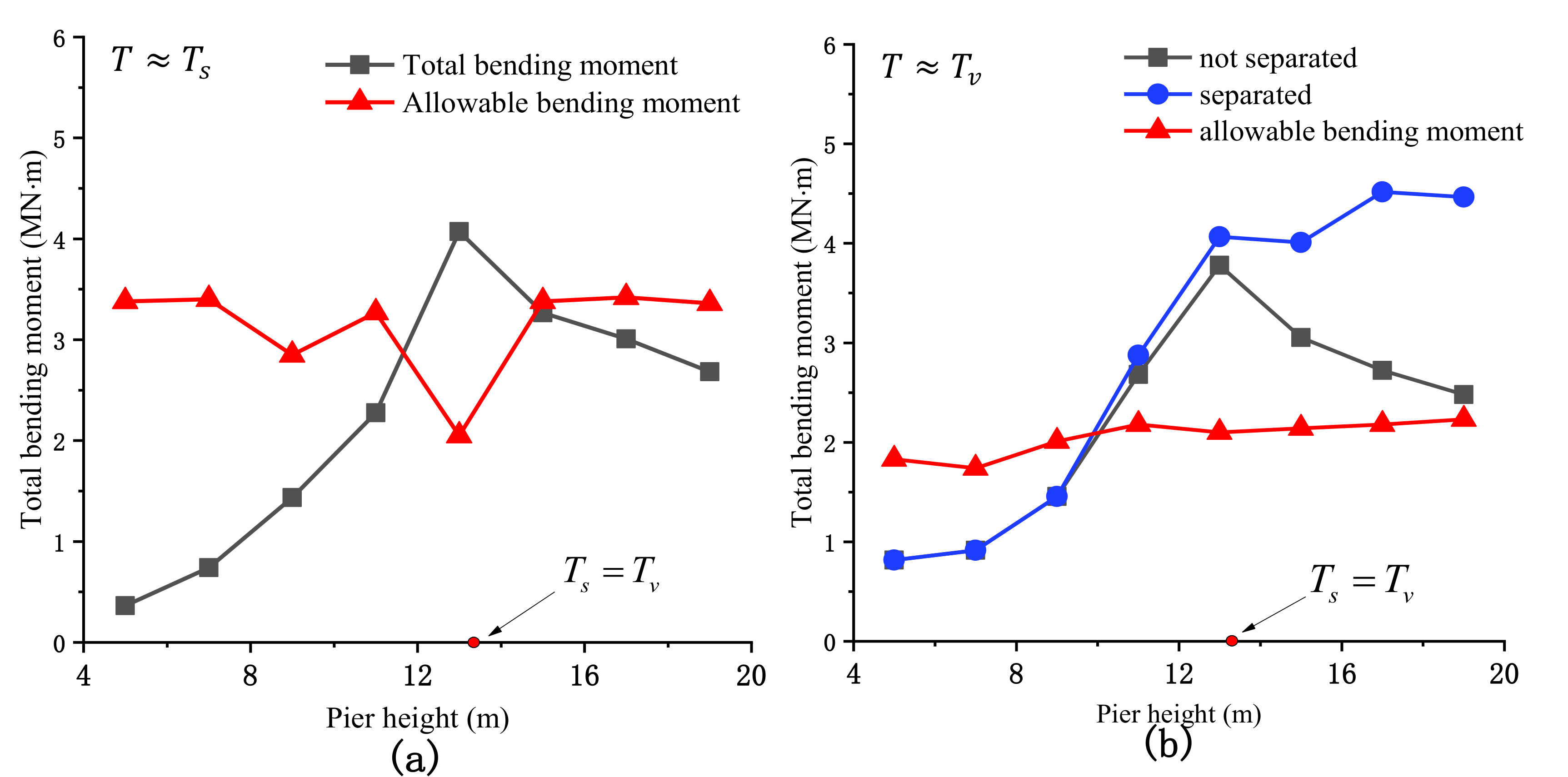 Mathematics 09 00704 g011