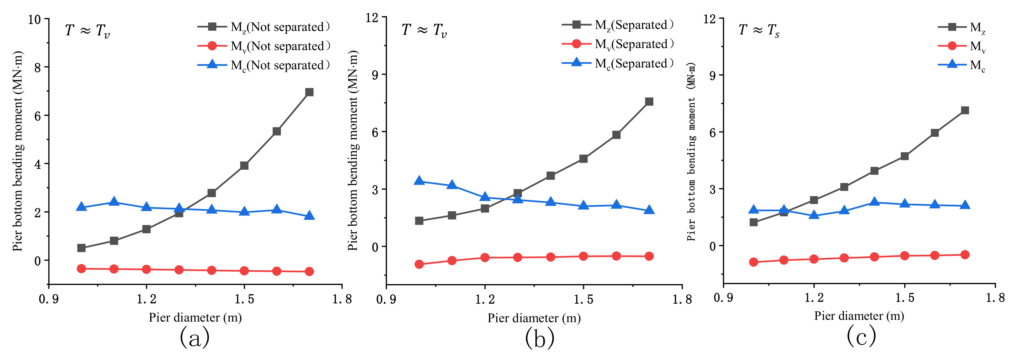 Mathematics 09 00704 g013