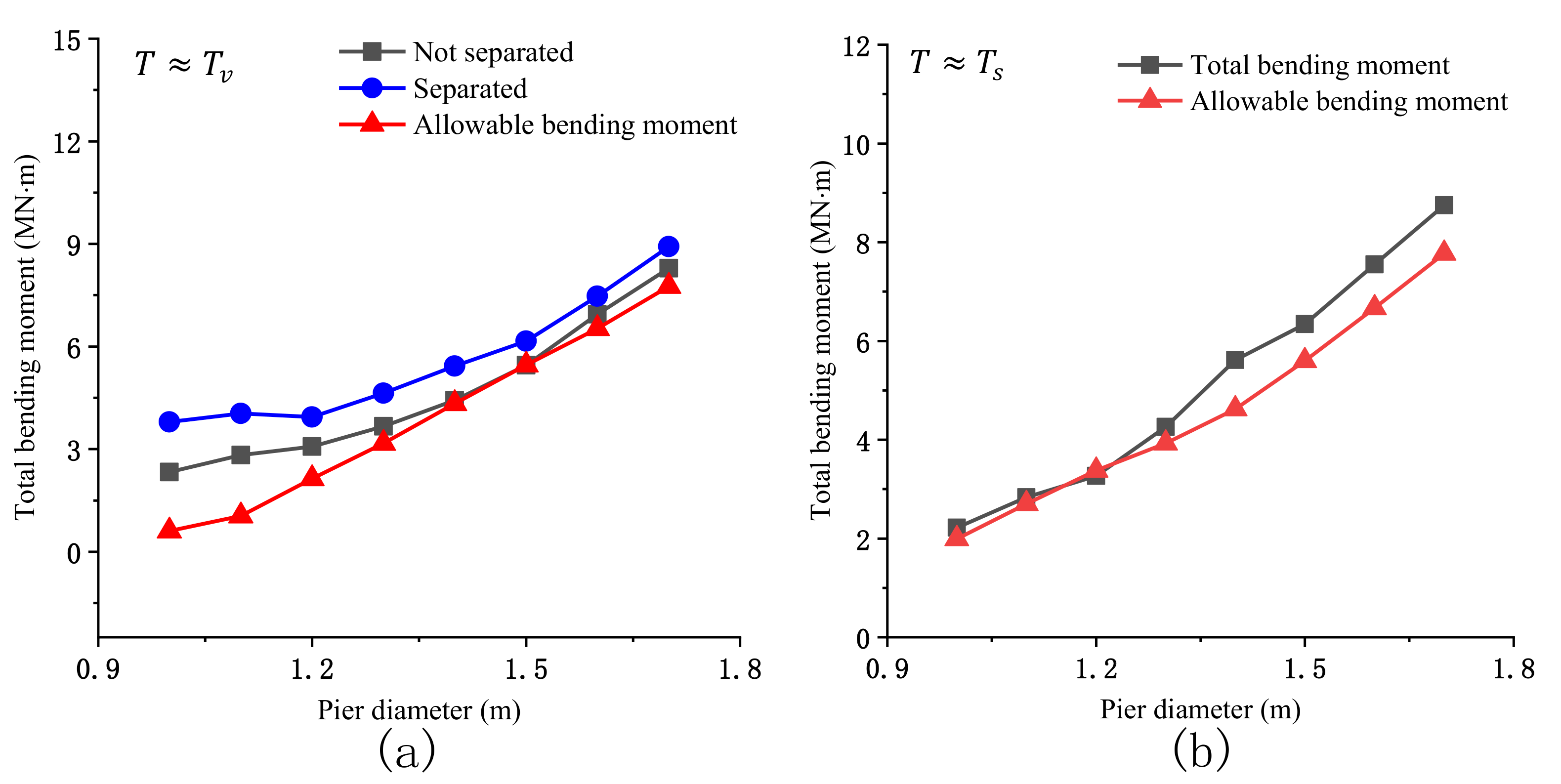 Mathematics 09 00704 g014