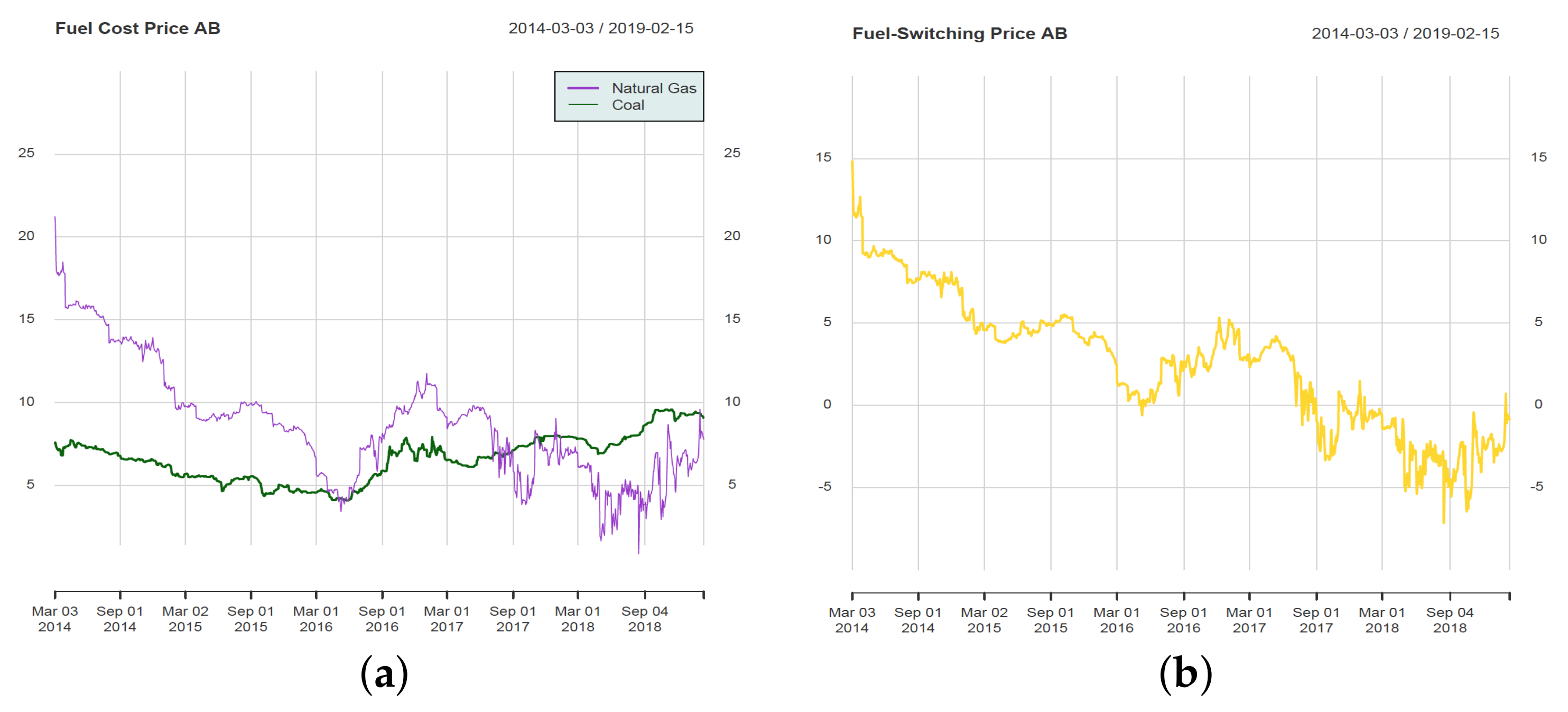 Mathematics 09 00709 g001 Mathematics 09 00709 g001