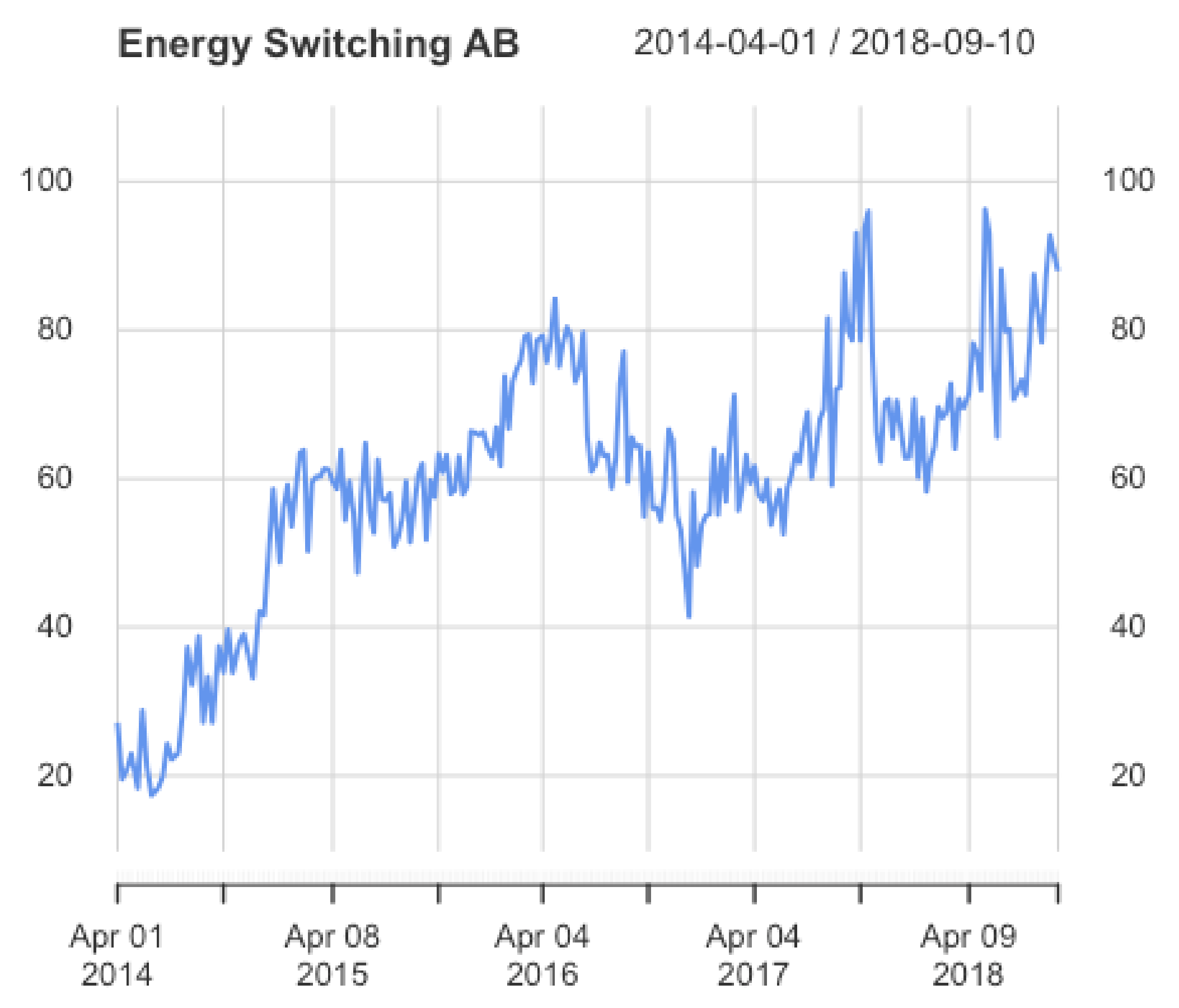 Mathematics 09 00709 g002 Mathematics 09 00709 g002