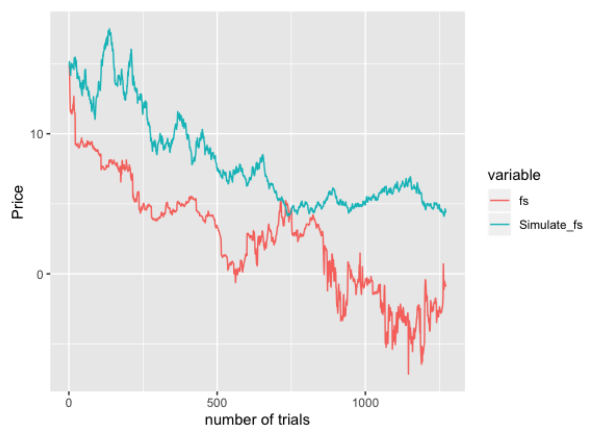 Mathematics 09 00709 g003 Mathematics 09 00709 g003