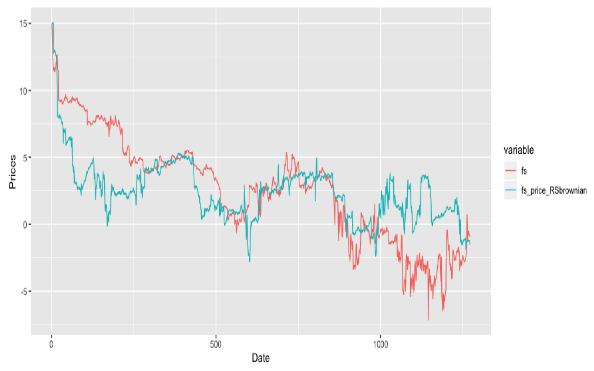 Mathematics 09 00709 g005 Mathematics 09 00709 g005