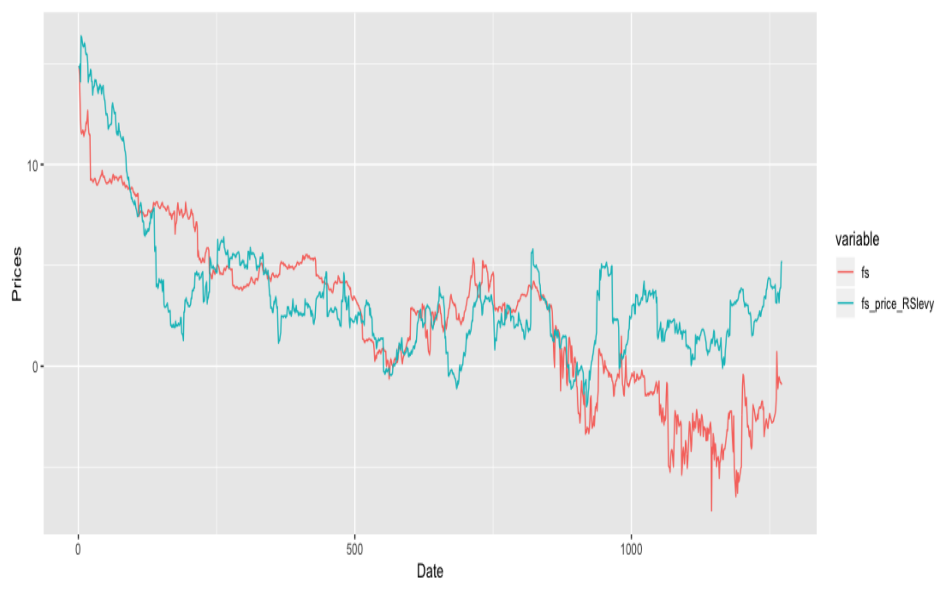 Mathematics 09 00709 g006 Mathematics 09 00709 g006