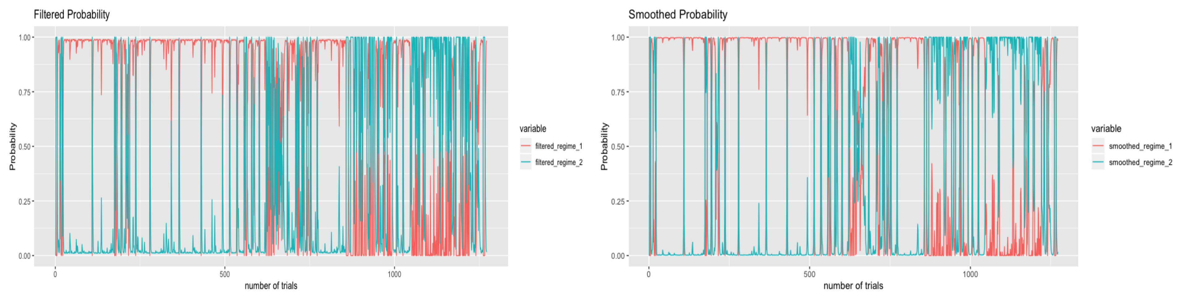 Mathematics 09 00709 g007 Mathematics 09 00709 g007