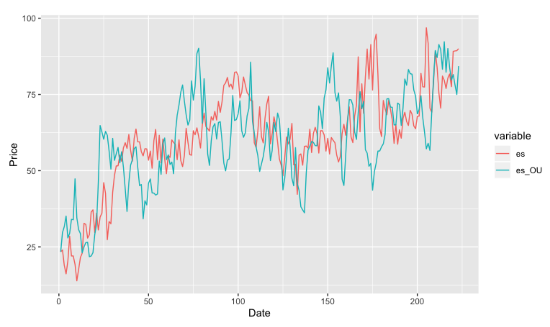 Mathematics 09 00709 g009 Mathematics 09 00709 g009