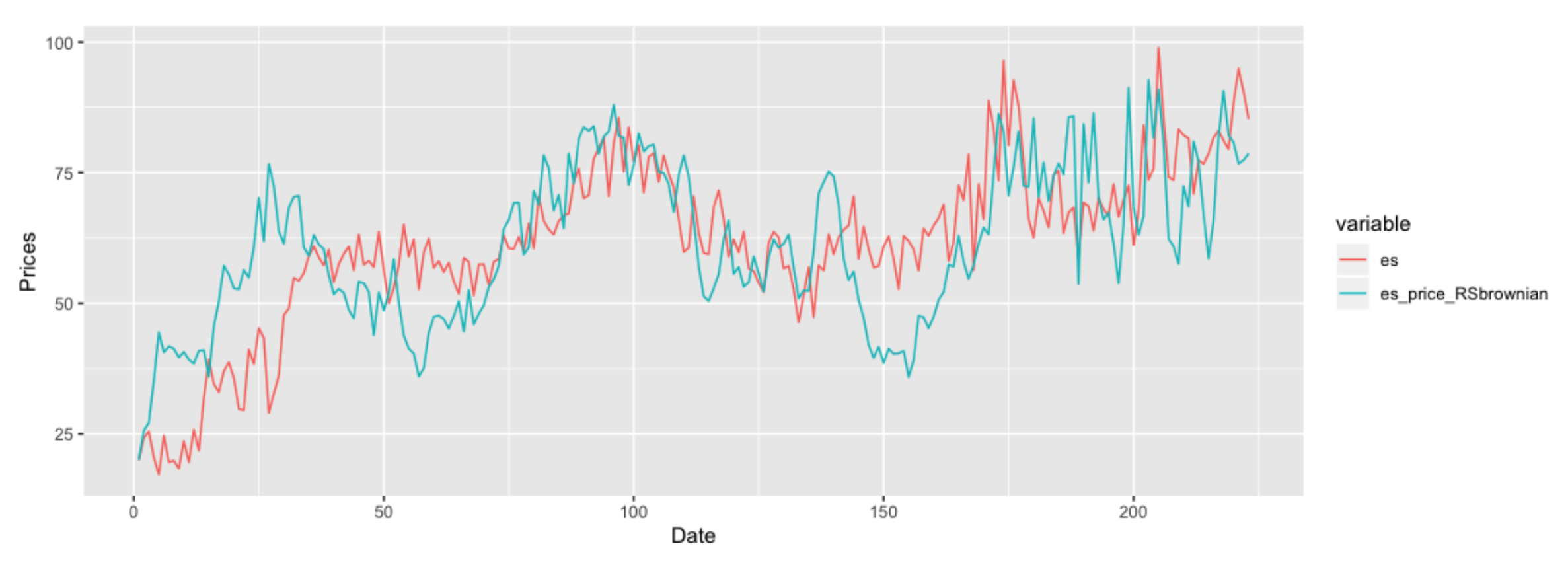 Mathematics 09 00709 g011 Mathematics 09 00709 g011