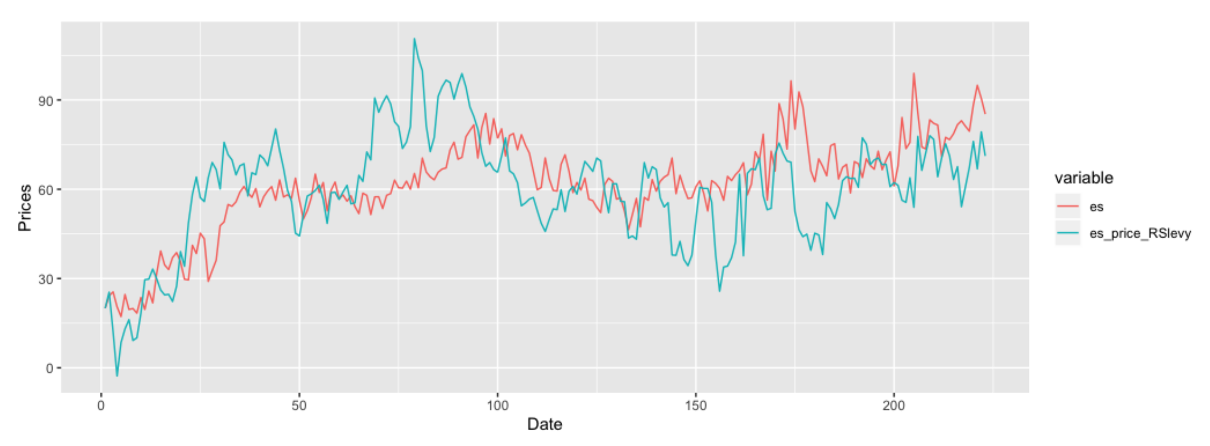 Mathematics 09 00709 g012 Mathematics 09 00709 g012