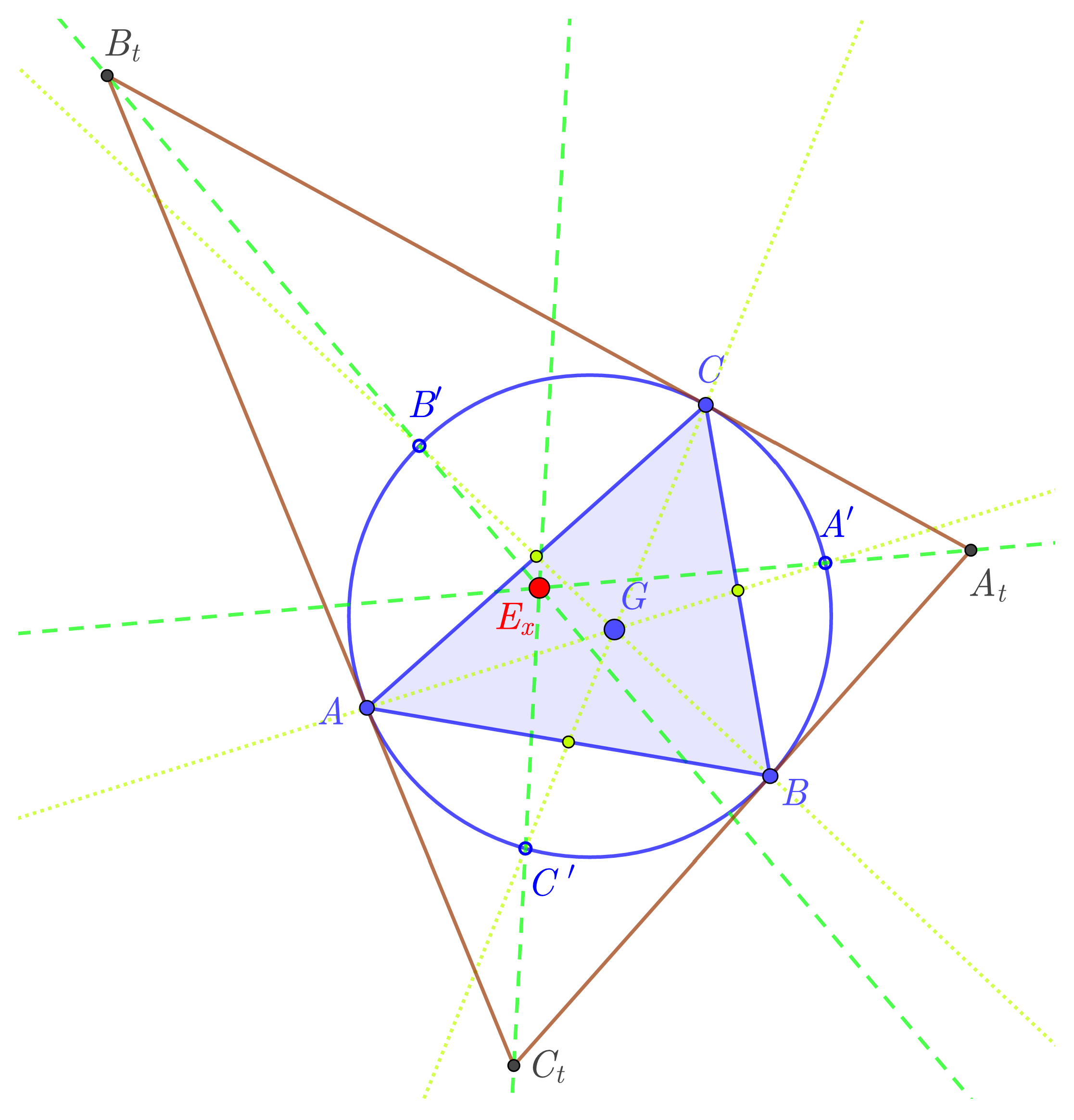 Mathematics 09 00721 g001