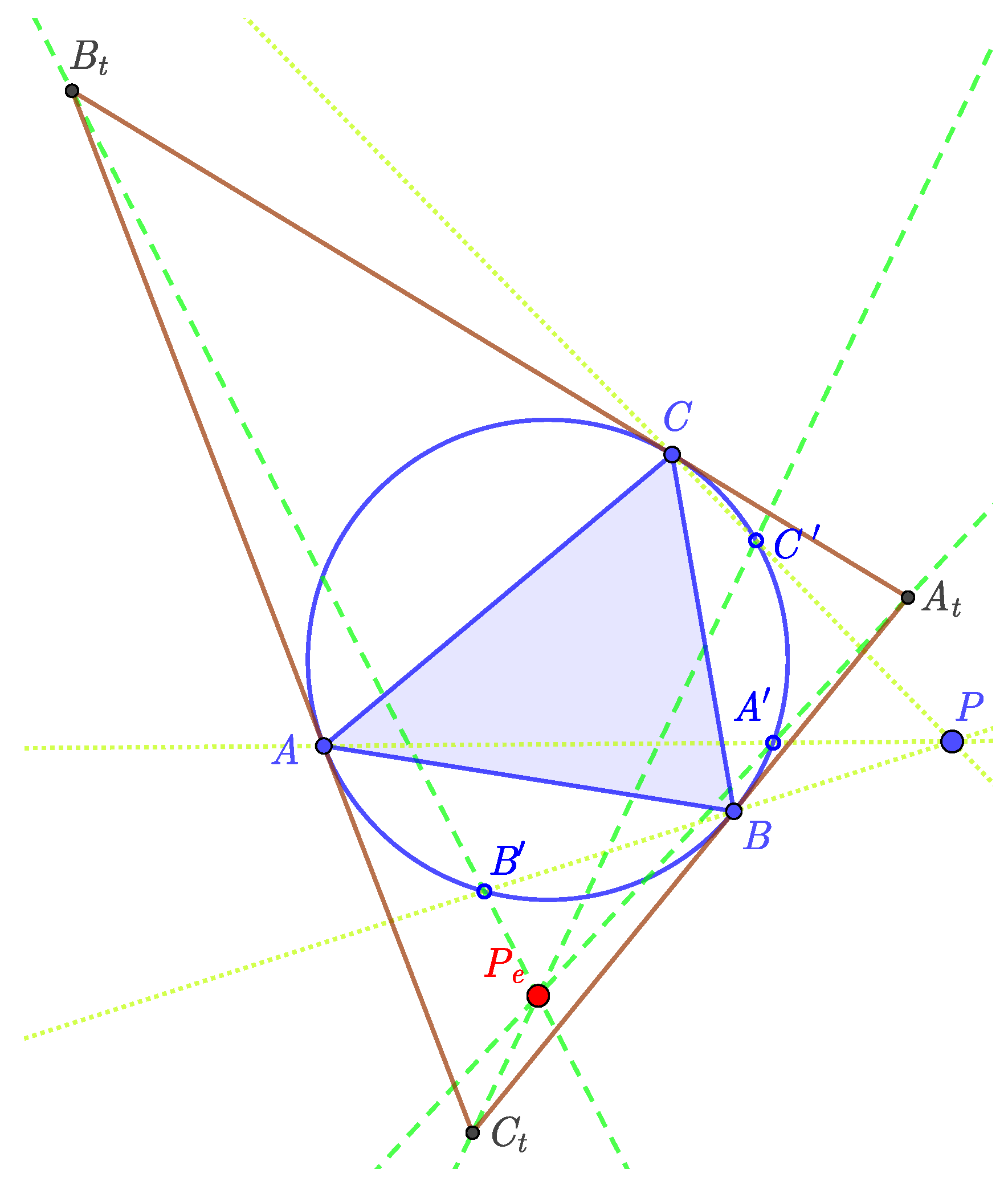 Mathematics 09 00721 g002