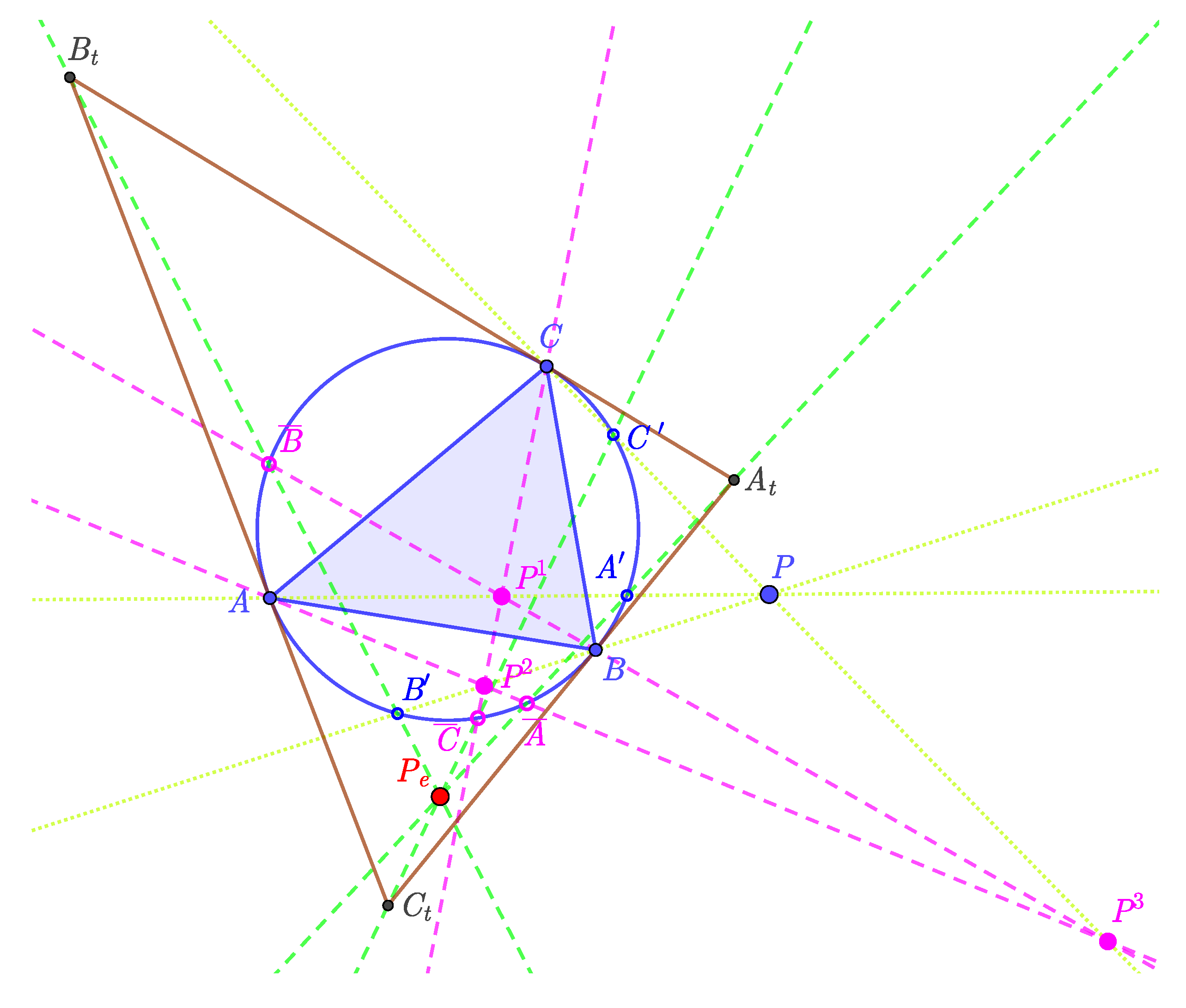 Mathematics 09 00721 g003