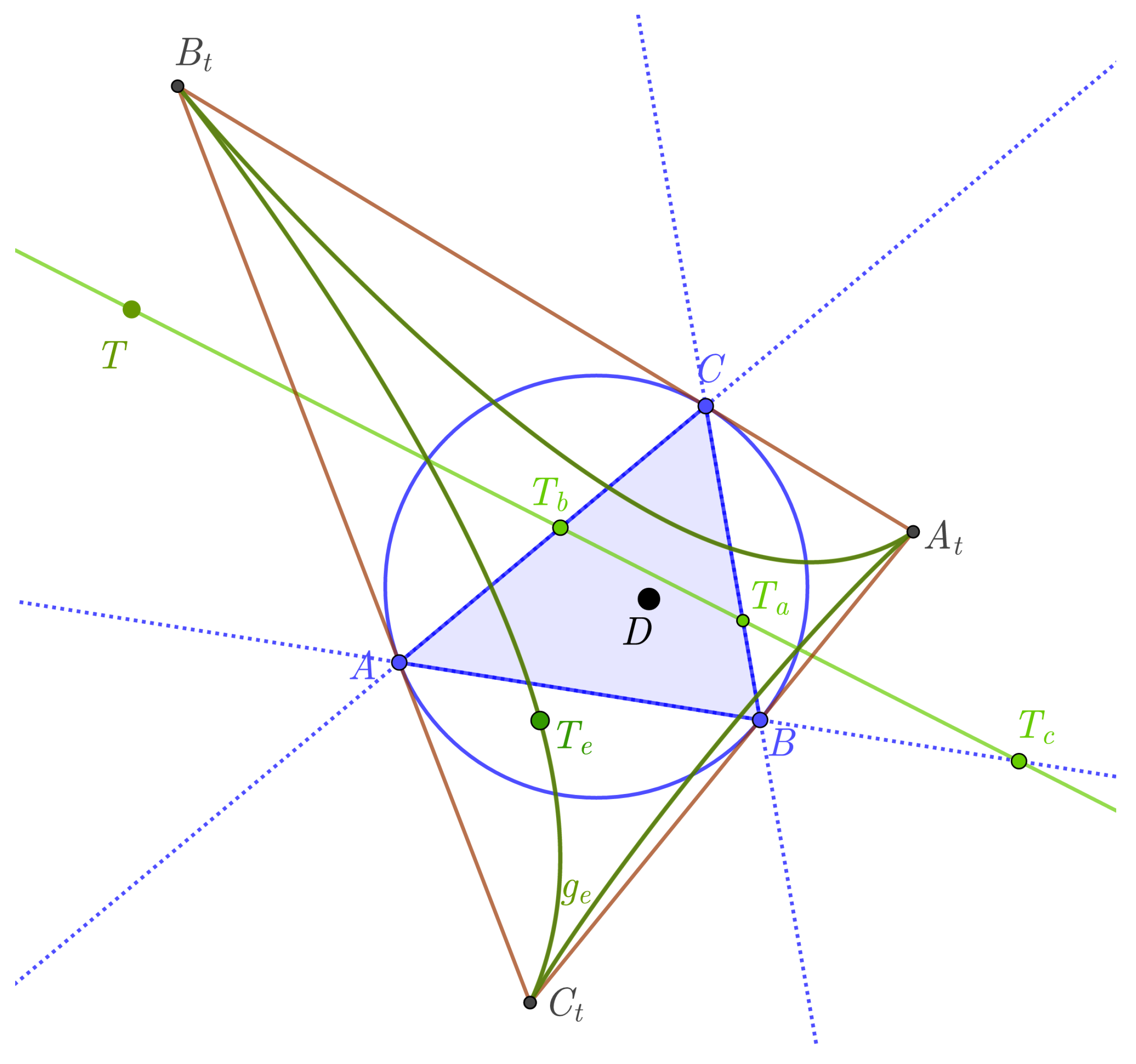 Mathematics 09 00721 g004