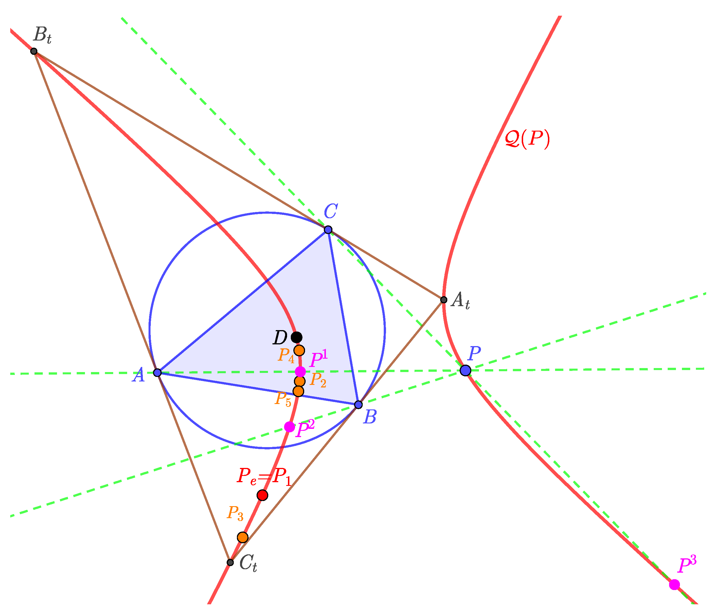 Mathematics 09 00721 g005