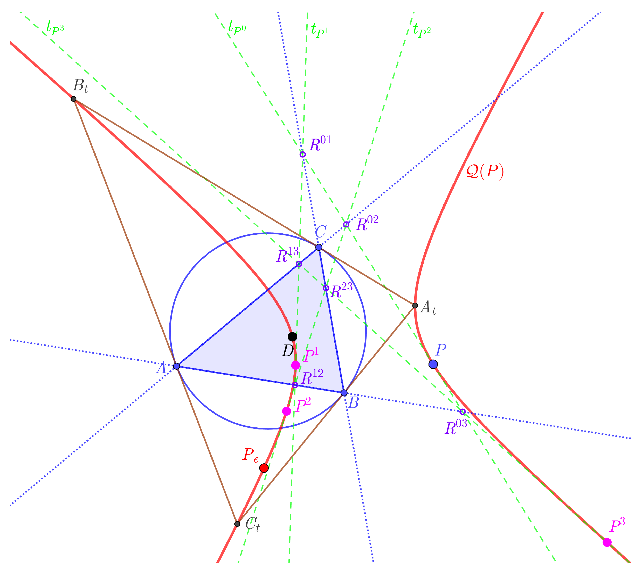 Mathematics 09 00721 g006