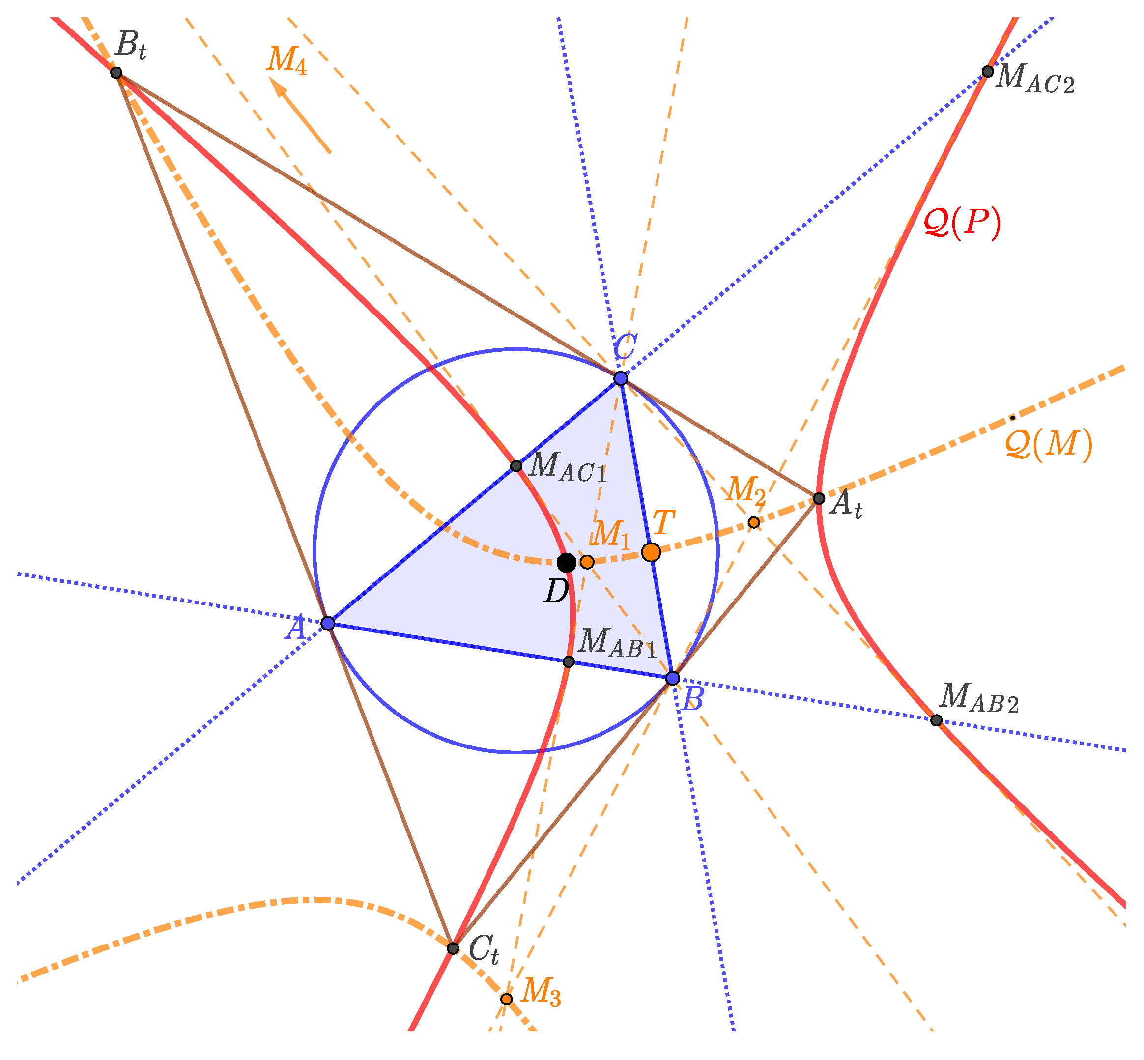 Mathematics 09 00721 g008