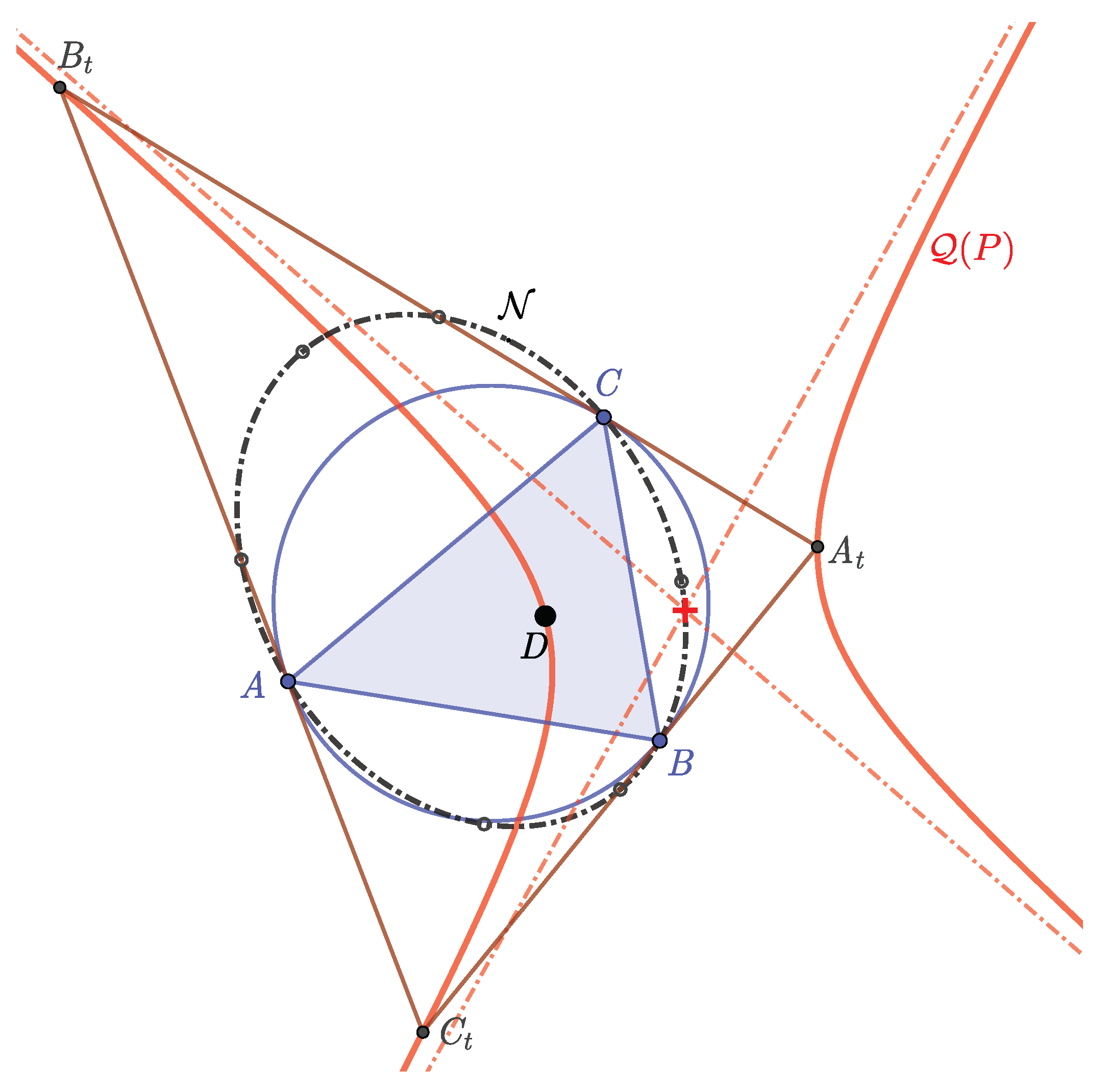 Mathematics 09 00721 g009