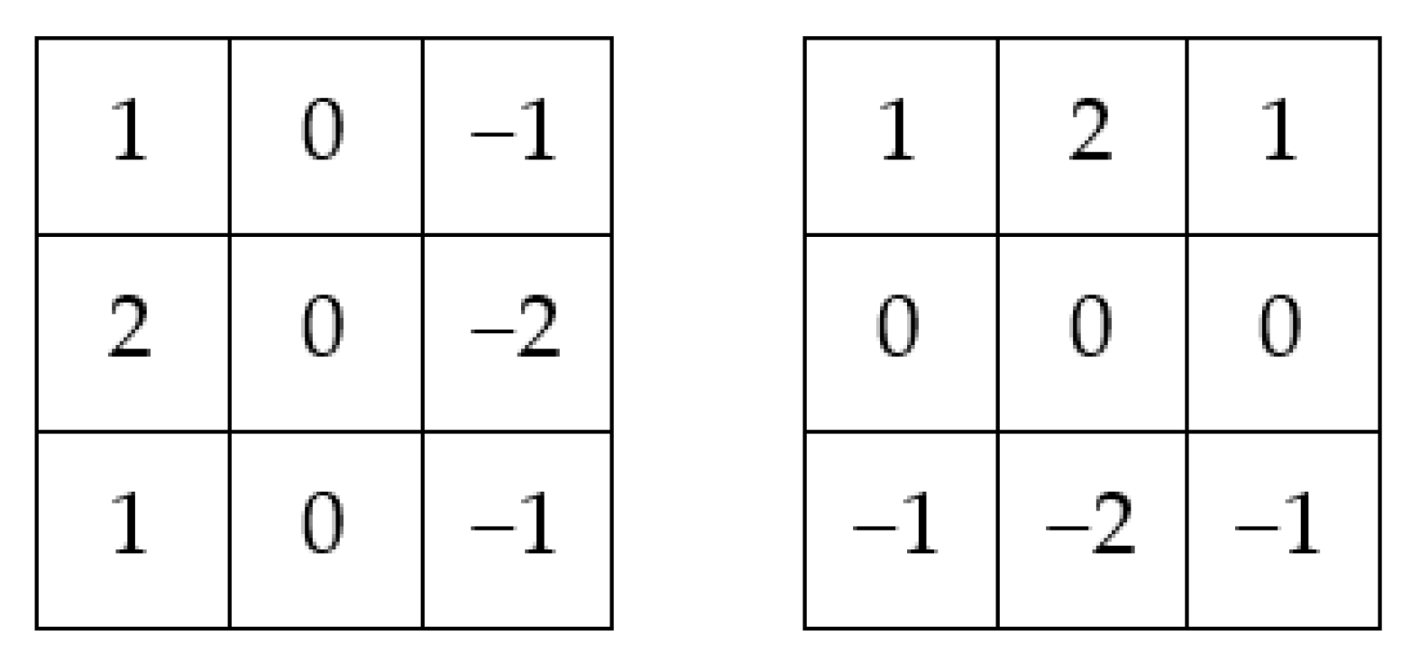 Mathematics 09 00730 g001
