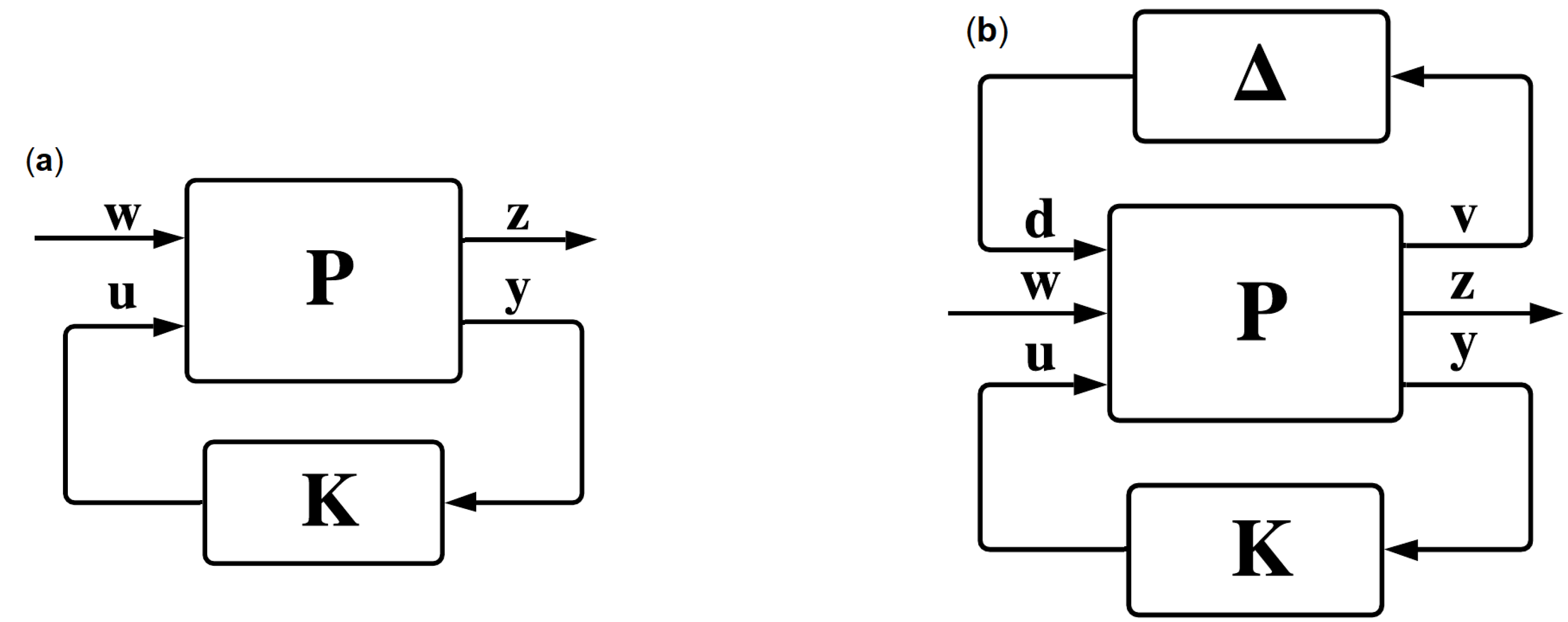 Mathematics 09 00731 g005 Mathematics 09 00731 g005