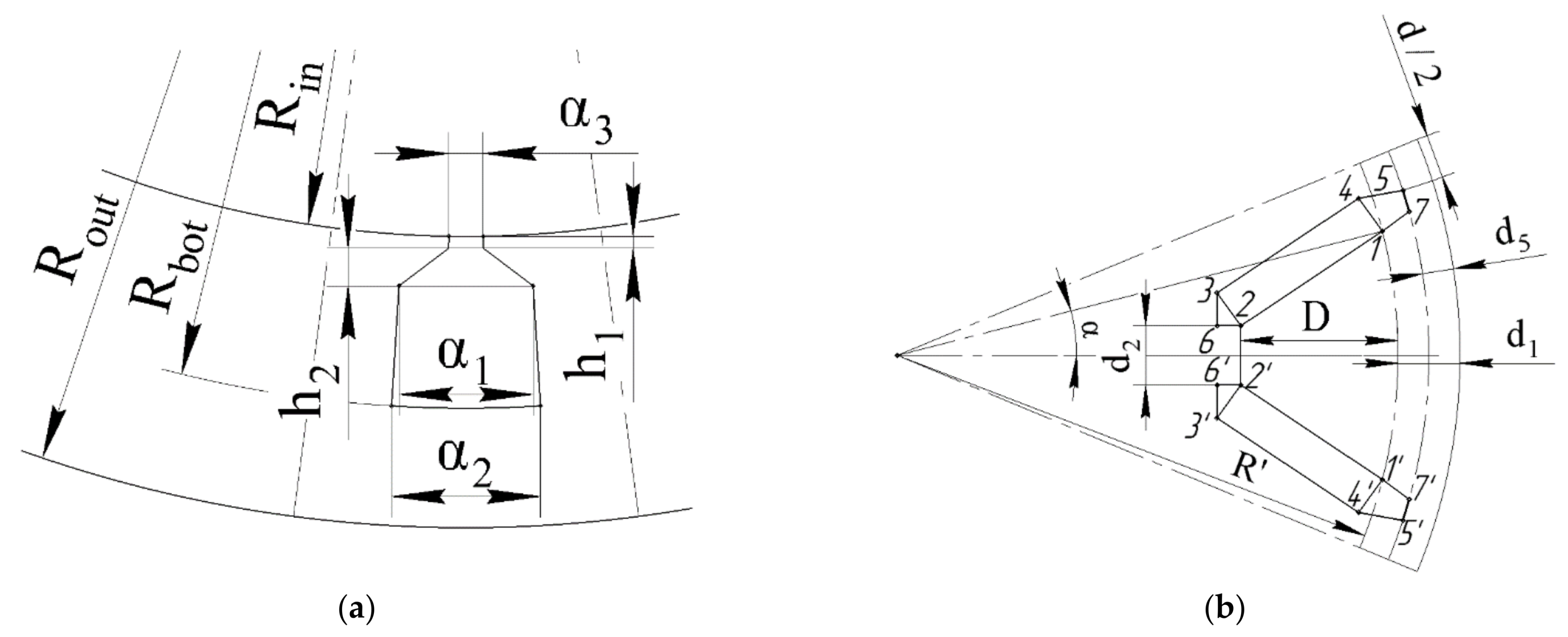 Mathematics 09 00732 g004 Mathematics 09 00732 g004