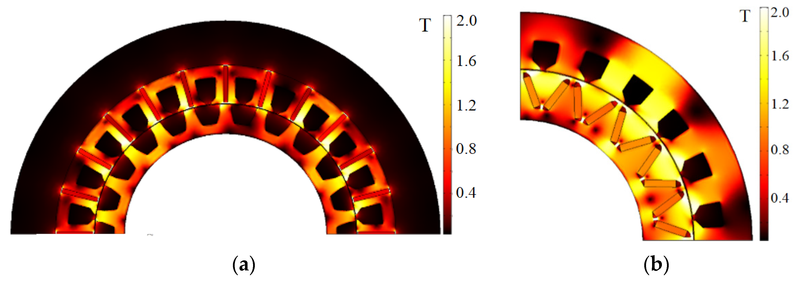 Mathematics 09 00732 g005 Mathematics 09 00732 g005
