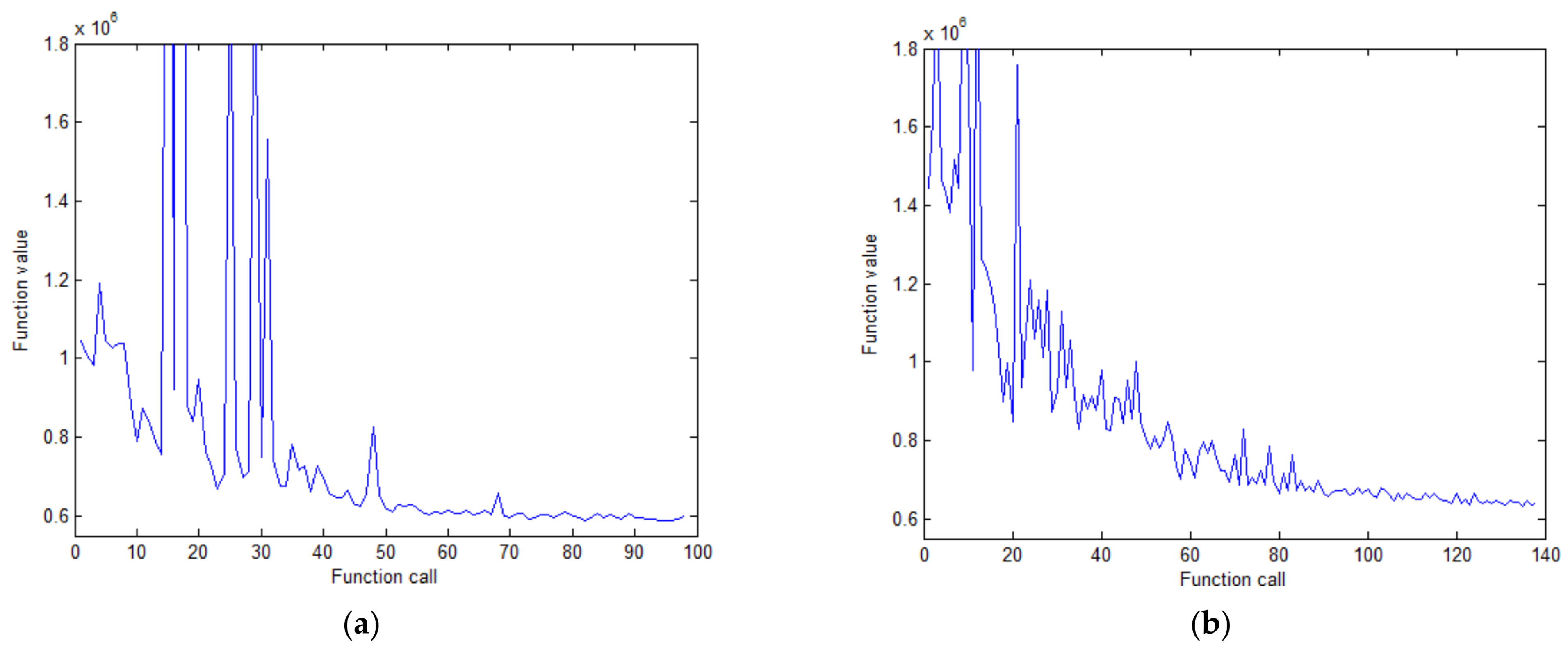 Mathematics 09 00732 g008 Mathematics 09 00732 g008