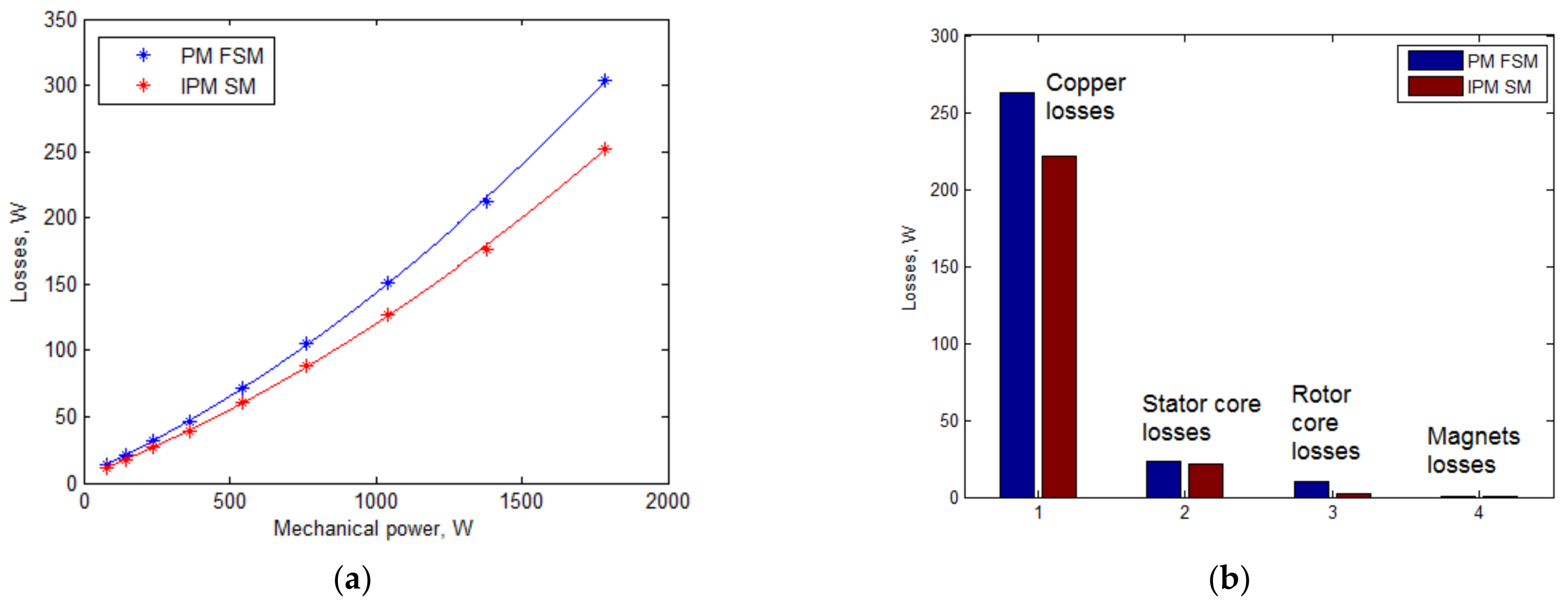 Mathematics 09 00732 g010 Mathematics 09 00732 g010