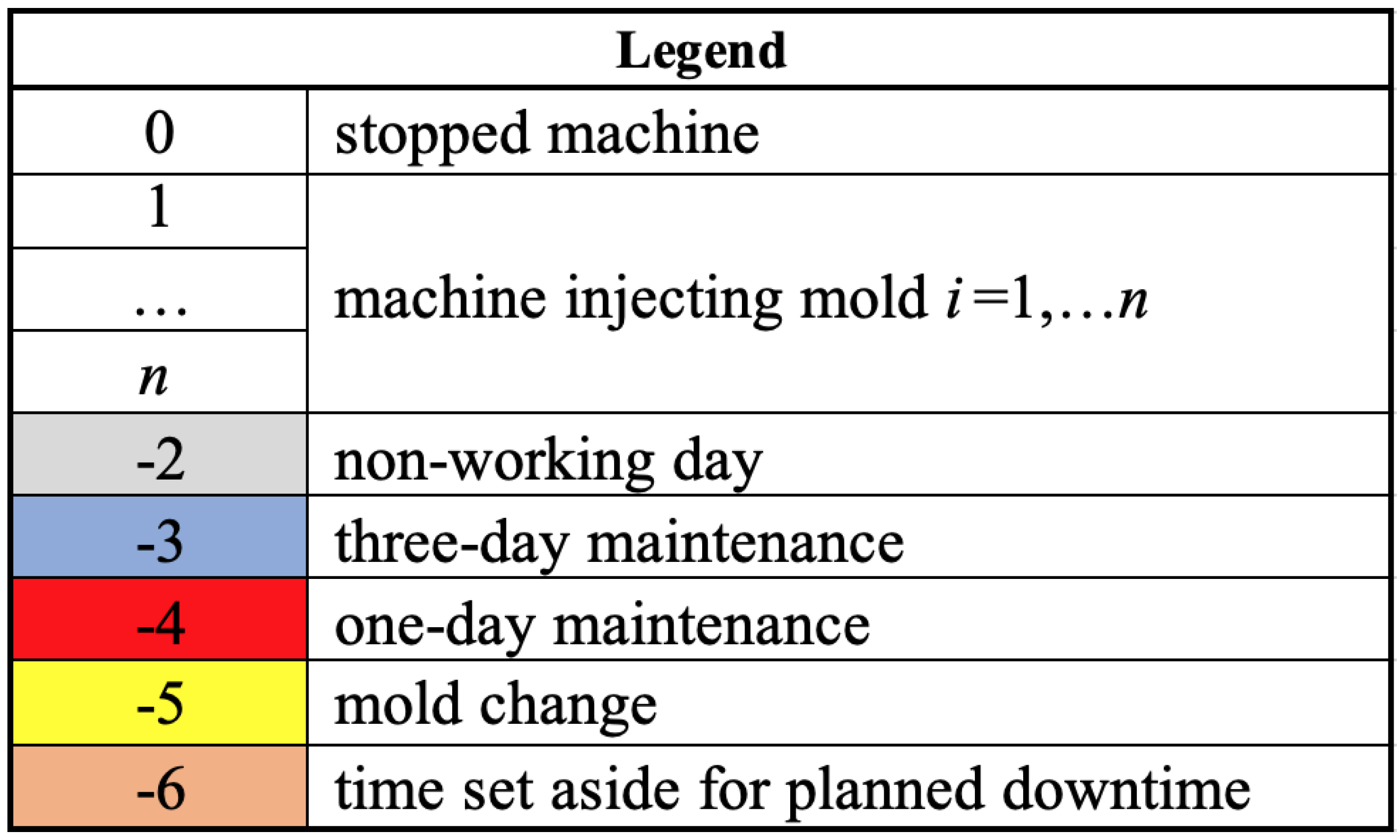Mathematics 09 00741 g001