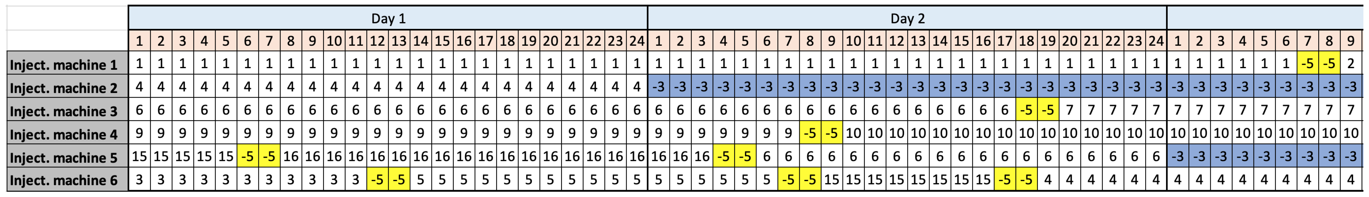 Mathematics 09 00741 g002