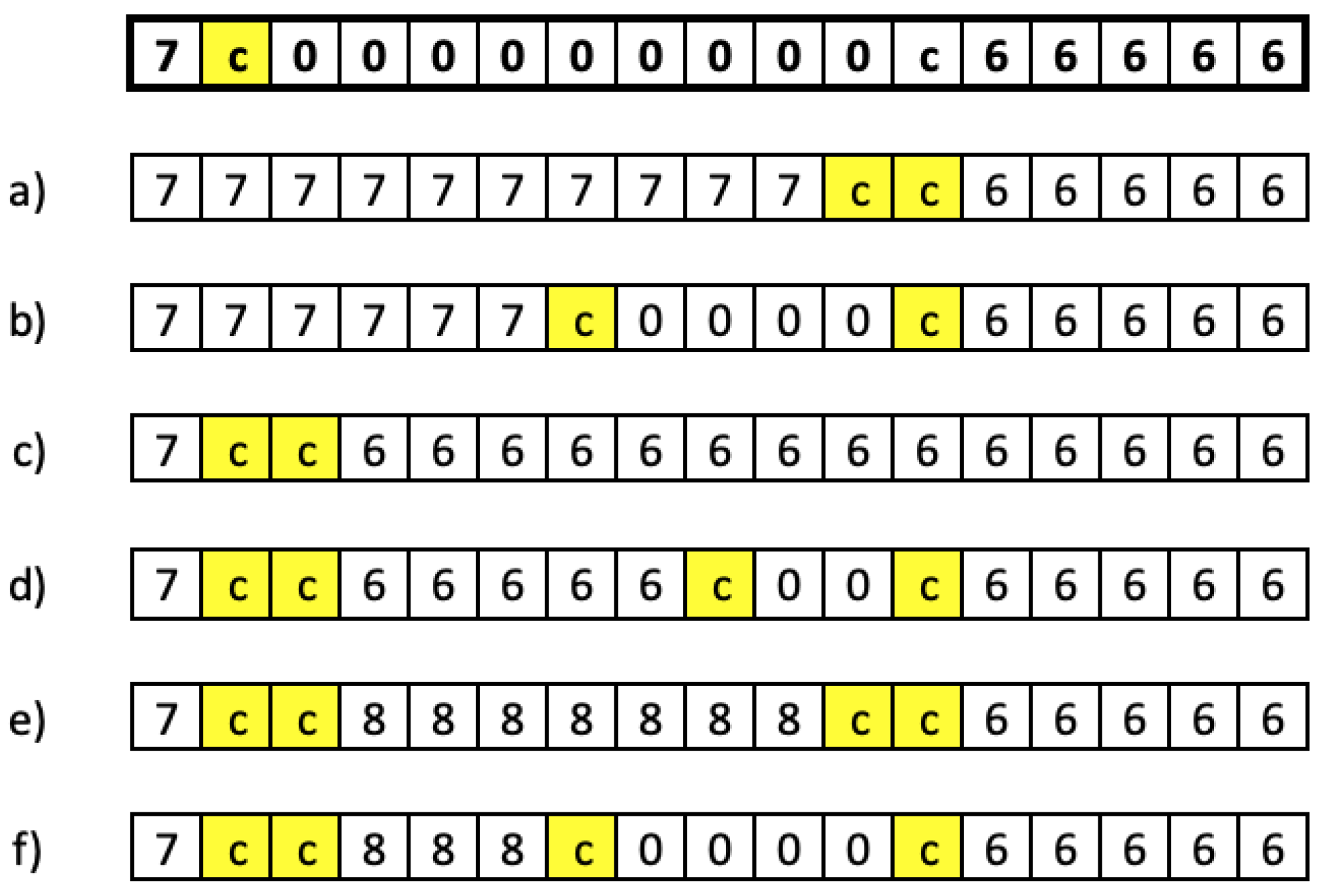 Mathematics 09 00741 g005