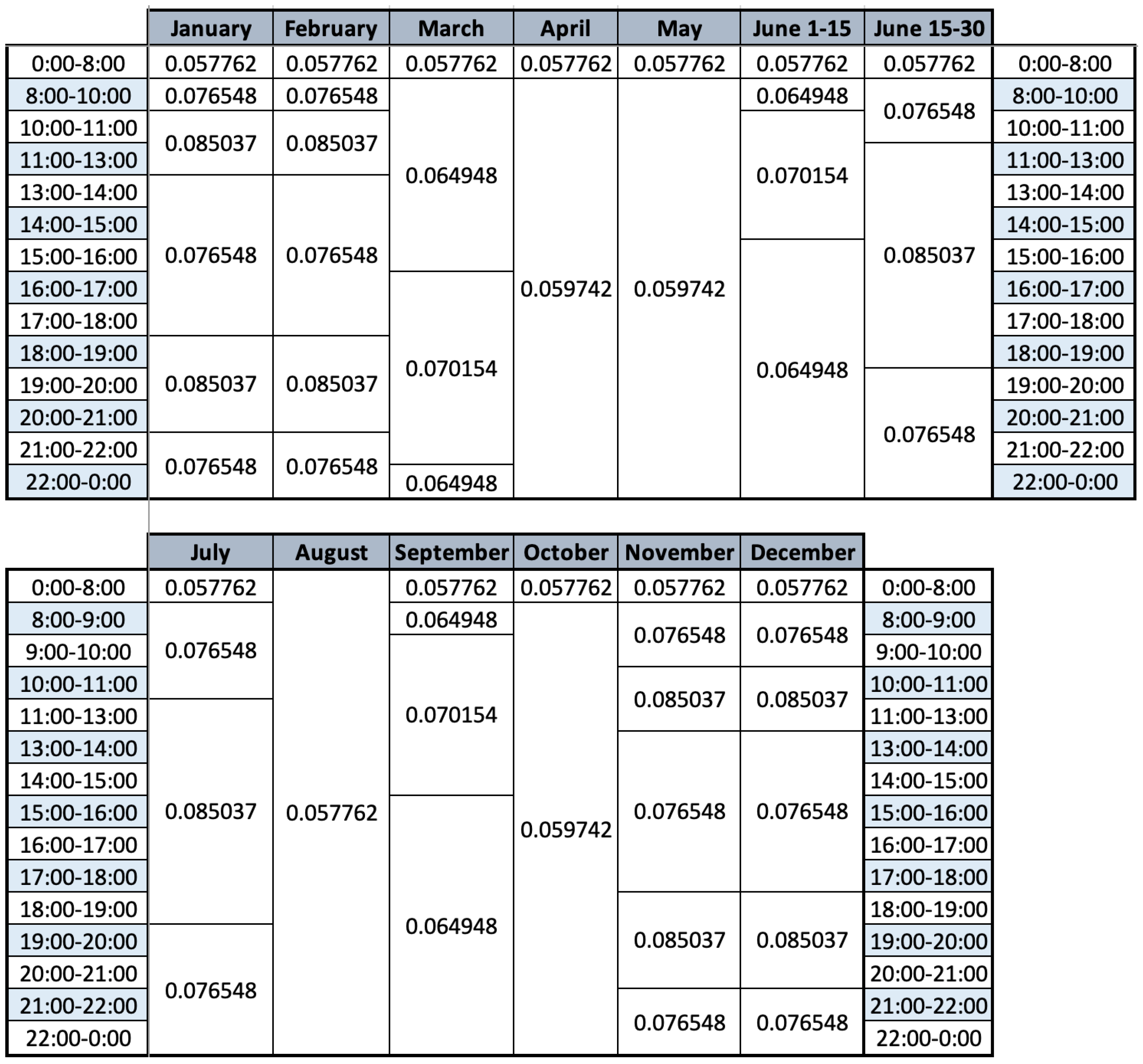Mathematics 09 00741 g006