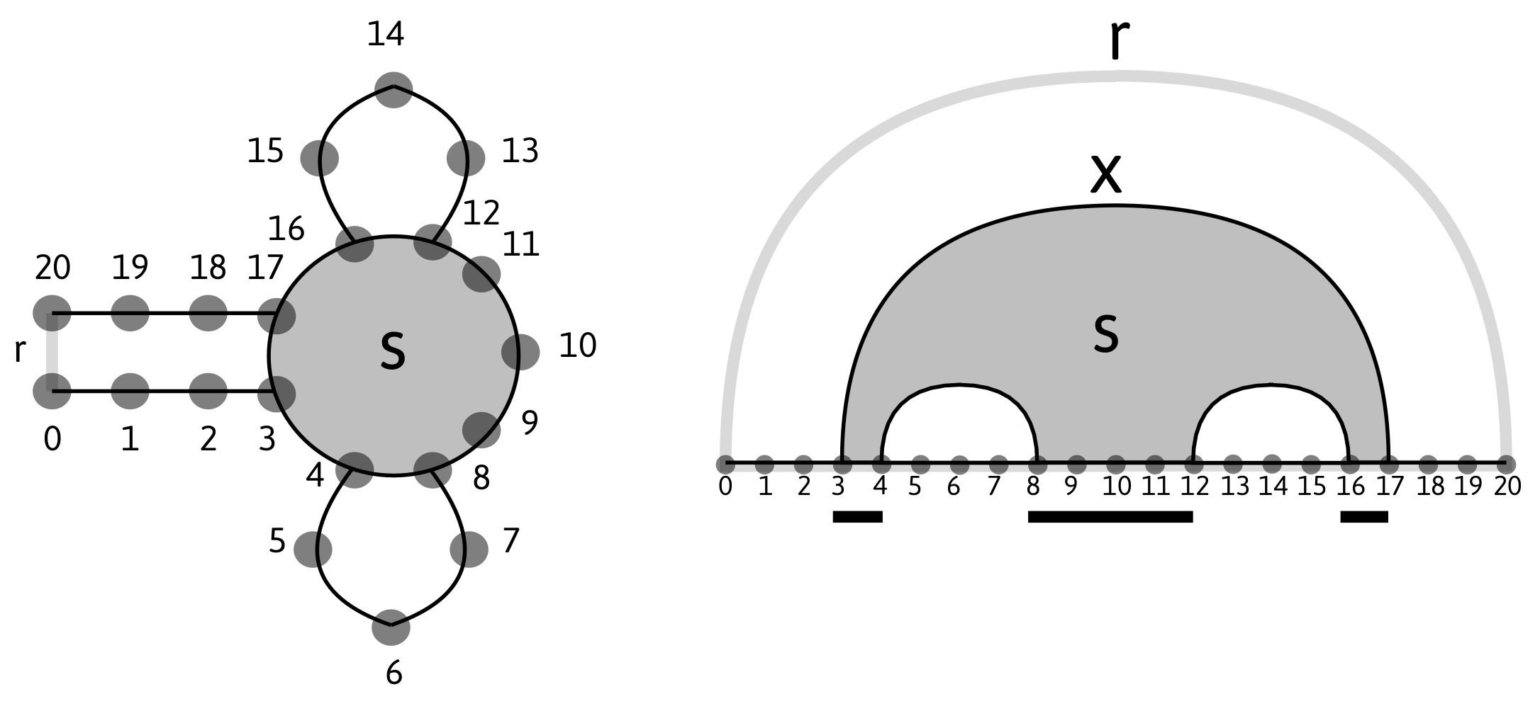 Mathematics 09 00744 g001