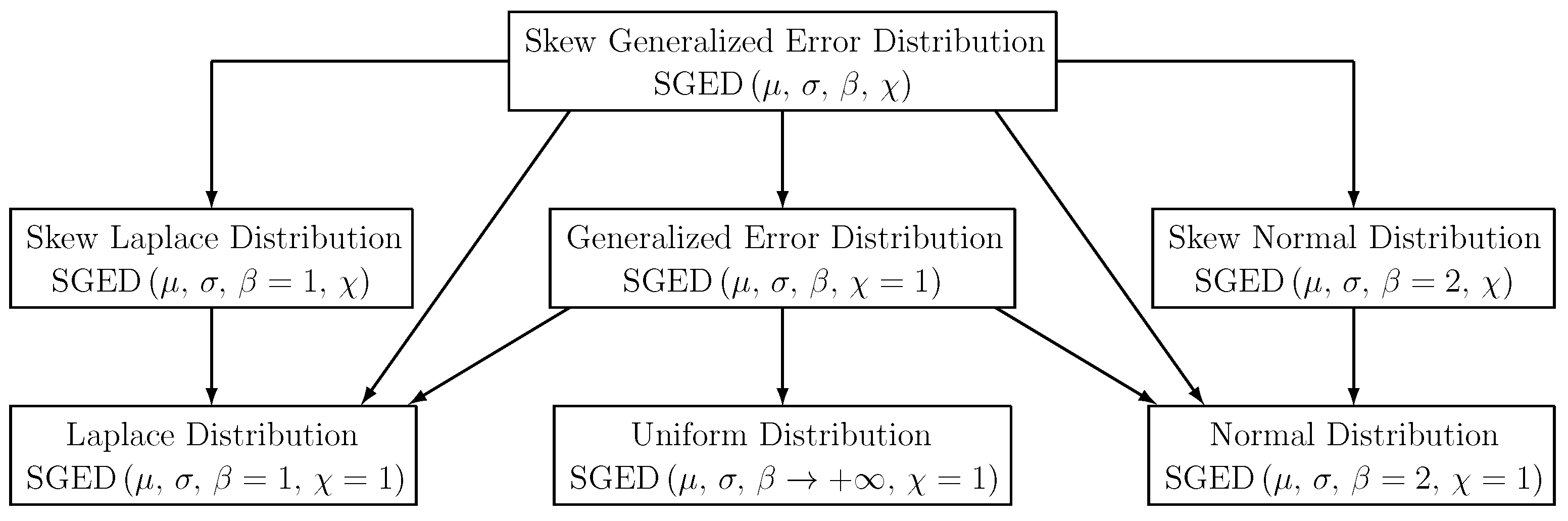 Mathematics 09 00750 g003