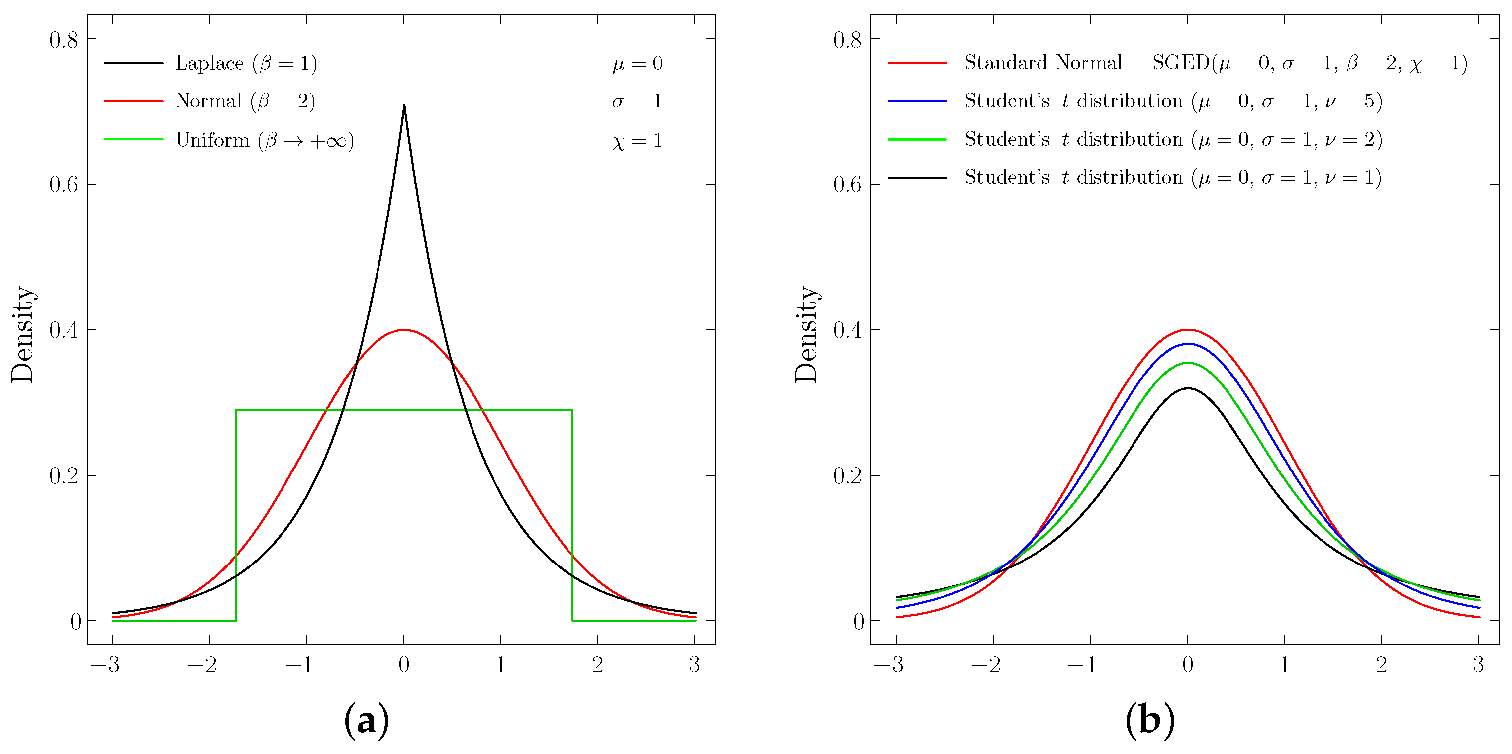 Mathematics 09 00750 g004