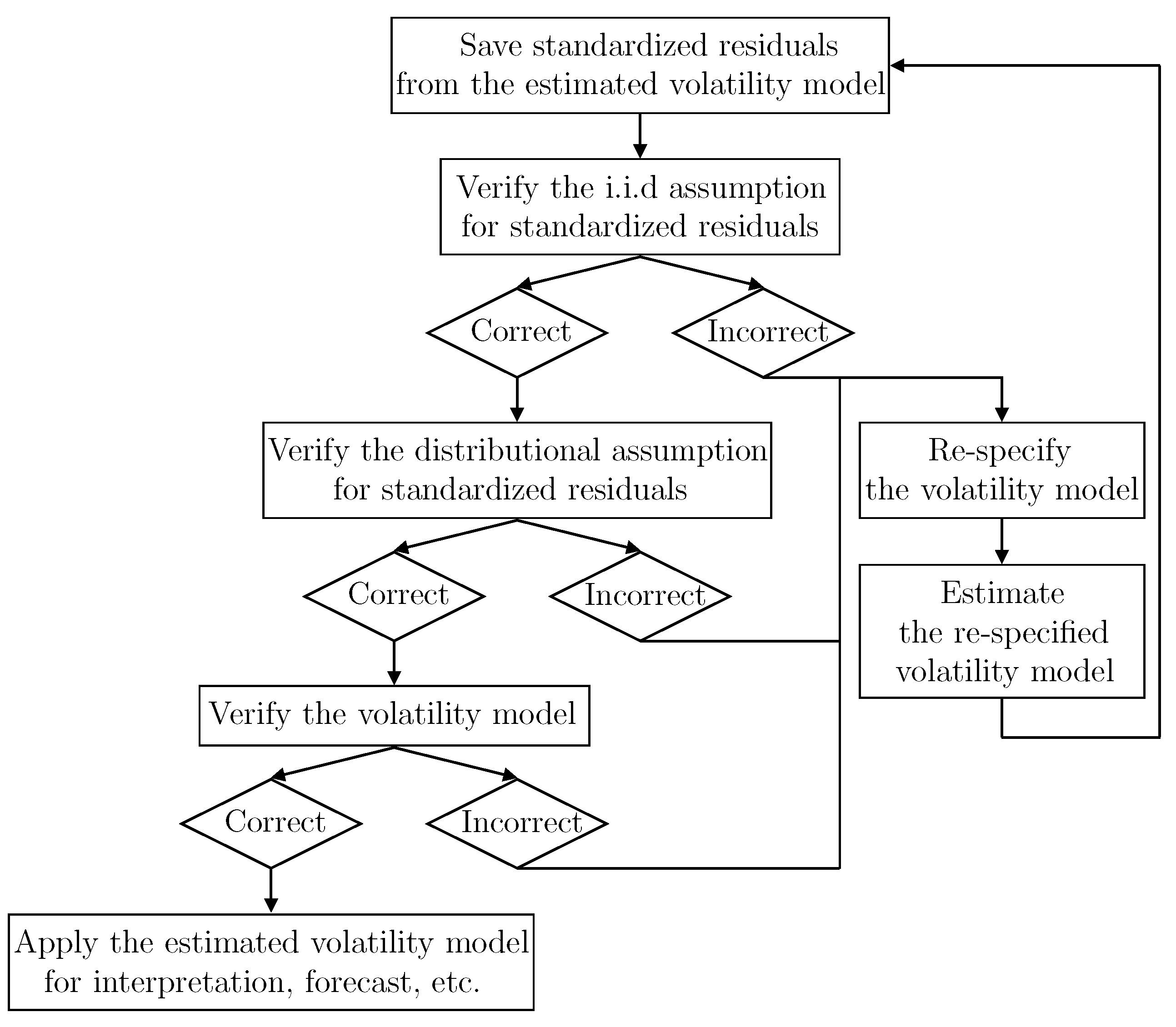 Mathematics 09 00750 g005