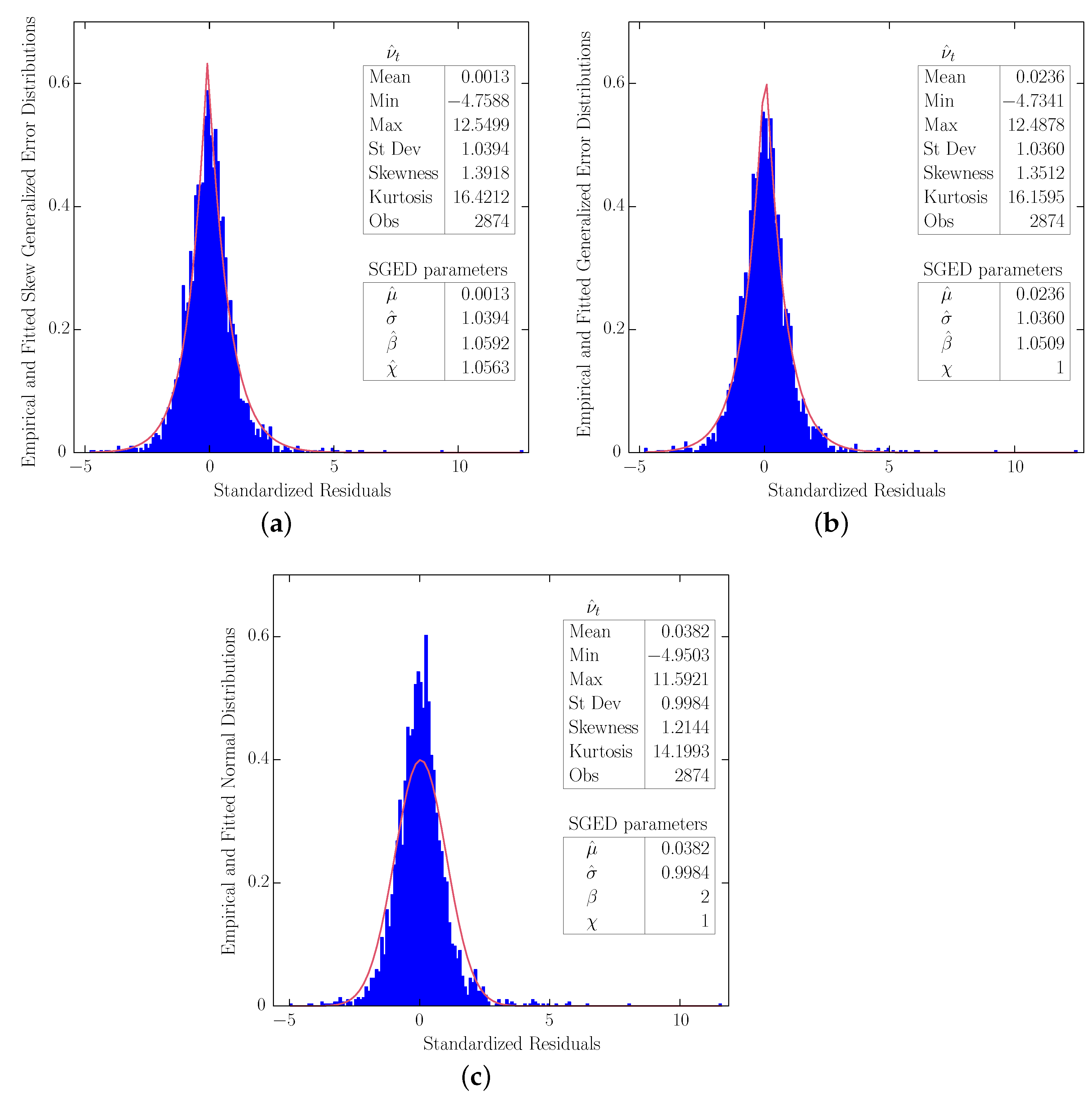 Mathematics 09 00750 g006